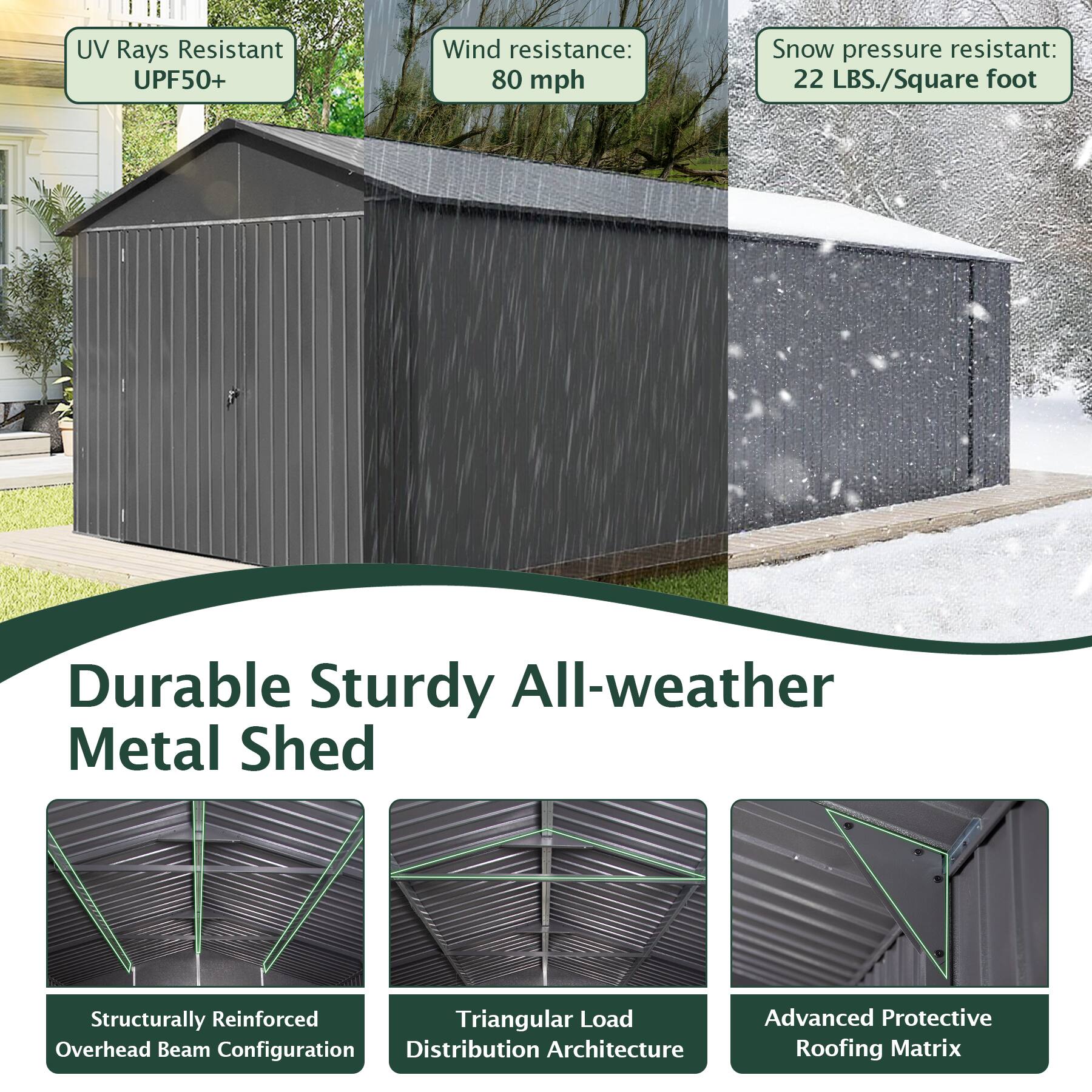 UV Rays Resistant UPF50+  
Wind resistance: 80 mph  
Snow pressure resistant: 22 LBS./Square foot  

Durable Sturdy All-weather Metal Shed  
Structurally Reinforced Overhead Beam Configuration  
Triangular Load Distribution Architecture  
Advanced Protective Roofing Matrix