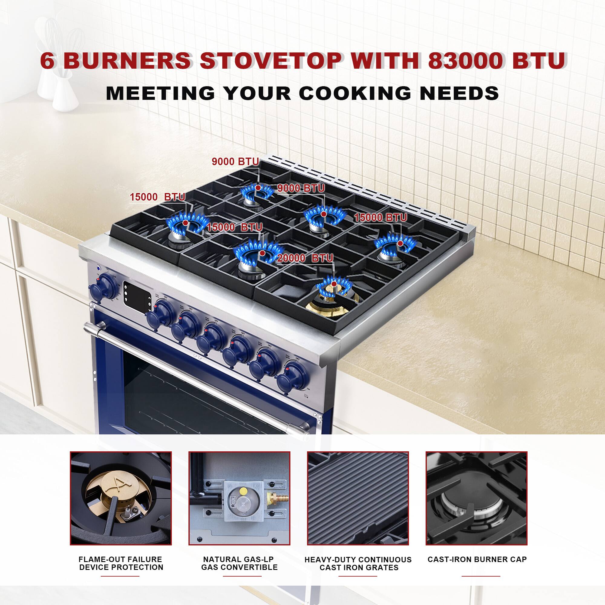 6 BURNERS STOVETOP WITH 83000 BTU MEETING YOUR COOKING NEEDS

9000 BTU  
15000 BTU  
9000 BTU  
15000 BTU  
15000 BTU  
20000 BTU  

FLAME-OUT FAILURE DEVICE PROTECTION  
NATURAL GAS-LP GAS CONVERTIBLE  
HEAVY-DUTY CONTINUOUS CAST-IRON GRATES  
CAST-IRON BURNER CAP