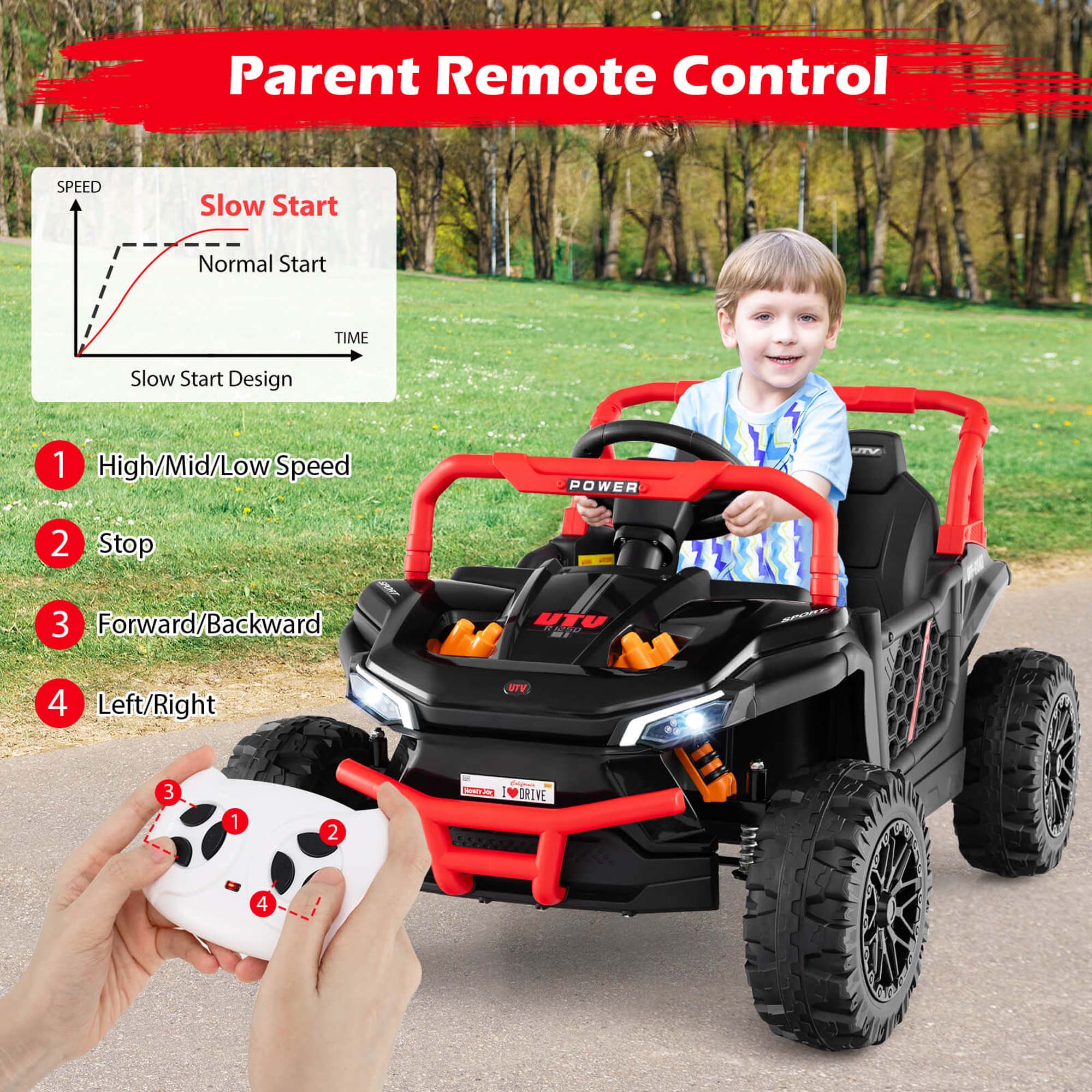 Parent Remote Control

SPEED  
Slow Start  
Normal Start  
TIME  
Slow Start Design

1. High/Mid/Low Speed  
2. Stop  
3. Forward/Backward  
4. Left/Right