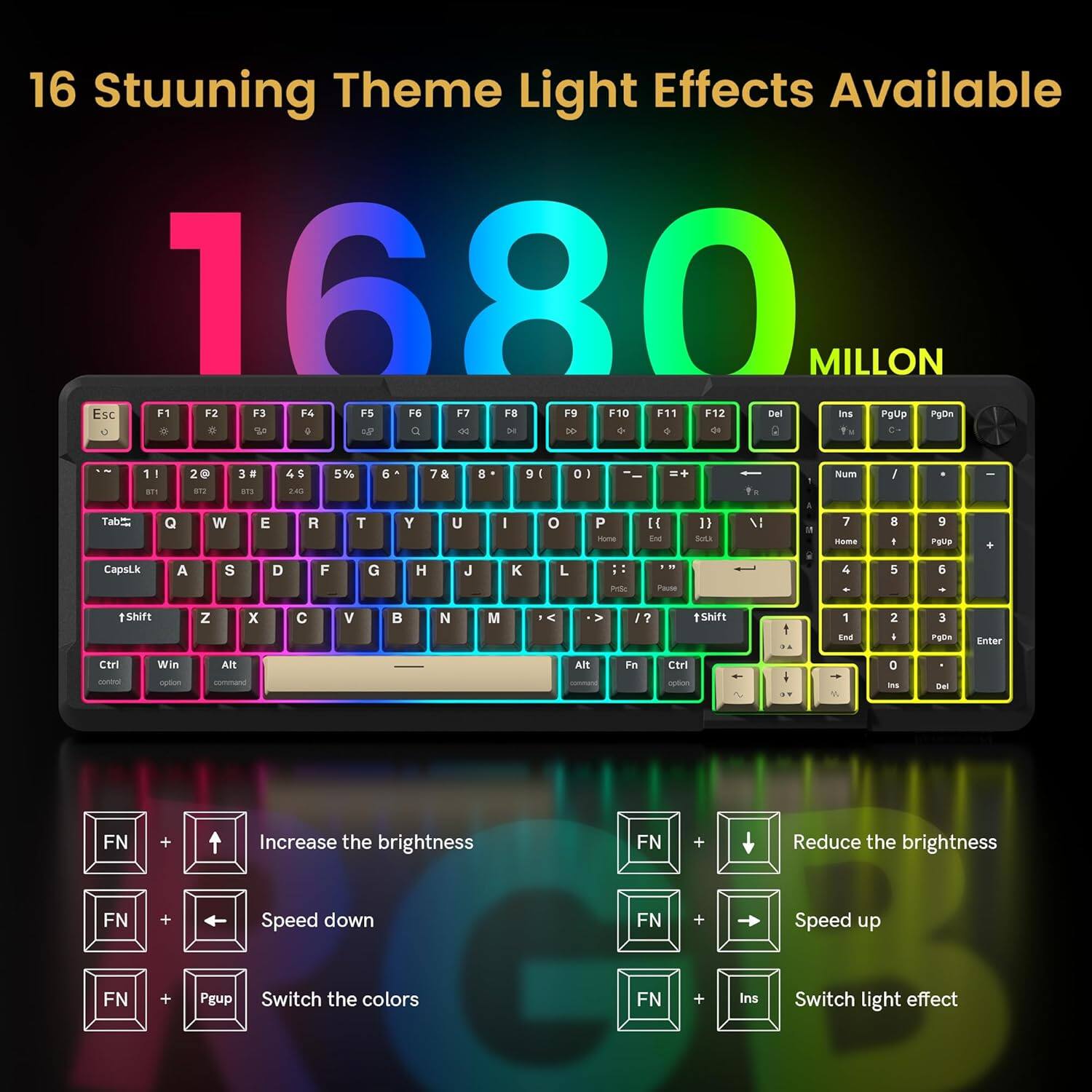 16 Stunning Theme Light Effects Available

1680 MILLION

Esc F1 F2 F3 F4 F5 F6 F7 F8 F9 F10 F11 F12 Del Ins PgUp PgDn

1 2 3 4 5 6 7 8 9 0 - = Backspace

Tab Q W E R T Y U I O P [ ] \

CapsLock A S D F G H J K L ; ' Enter

Shift Z X C V B N M , . / Shift

Ctrl Win Alt

Increase the brightness FN + Up

Reduce the brightness FN + Down

Speed down FN + Left

Speed up FN + Right

Switch the colors FN + PgUp

Switch light effect FN + Ins