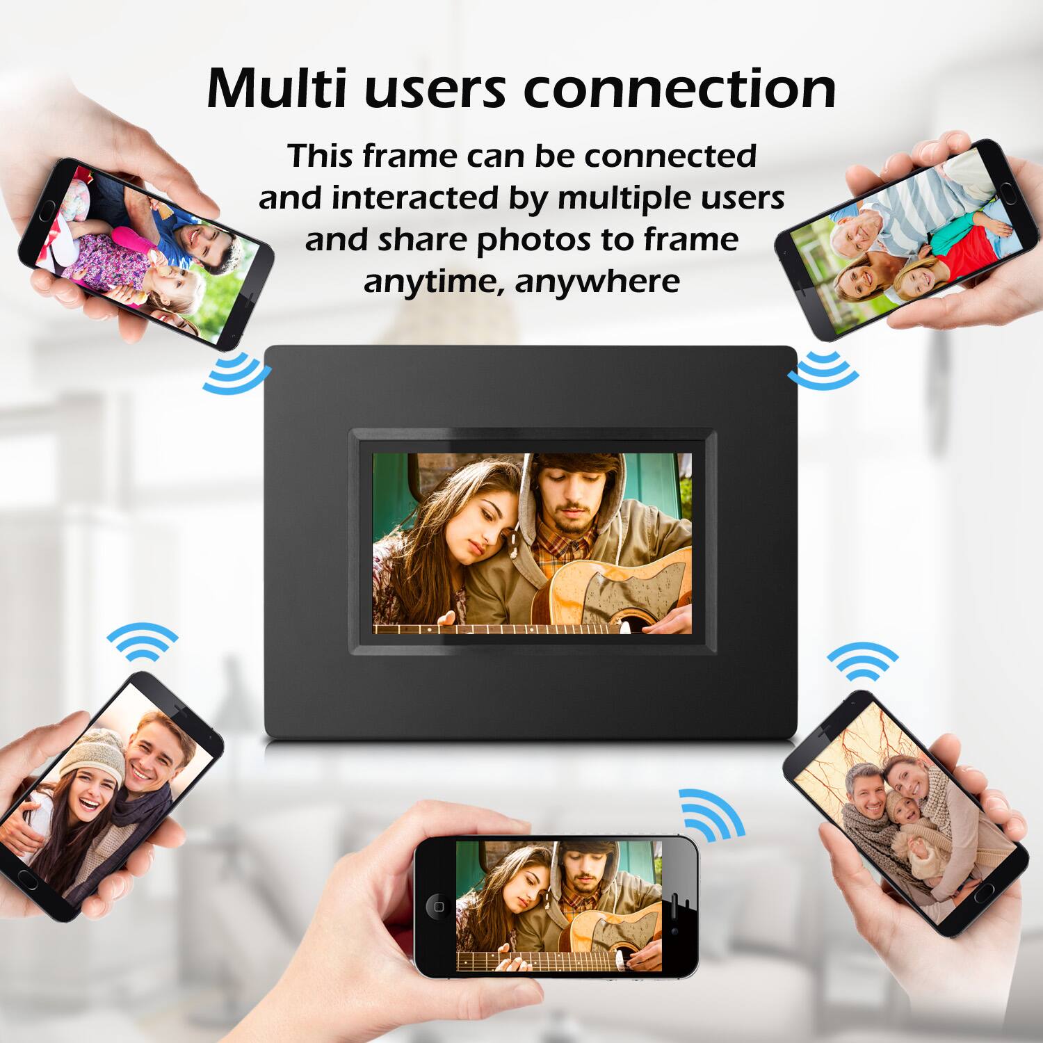 Multi users connection

This frame can be connected and interacted by multiple users and share photos to frame anytime, anywhere