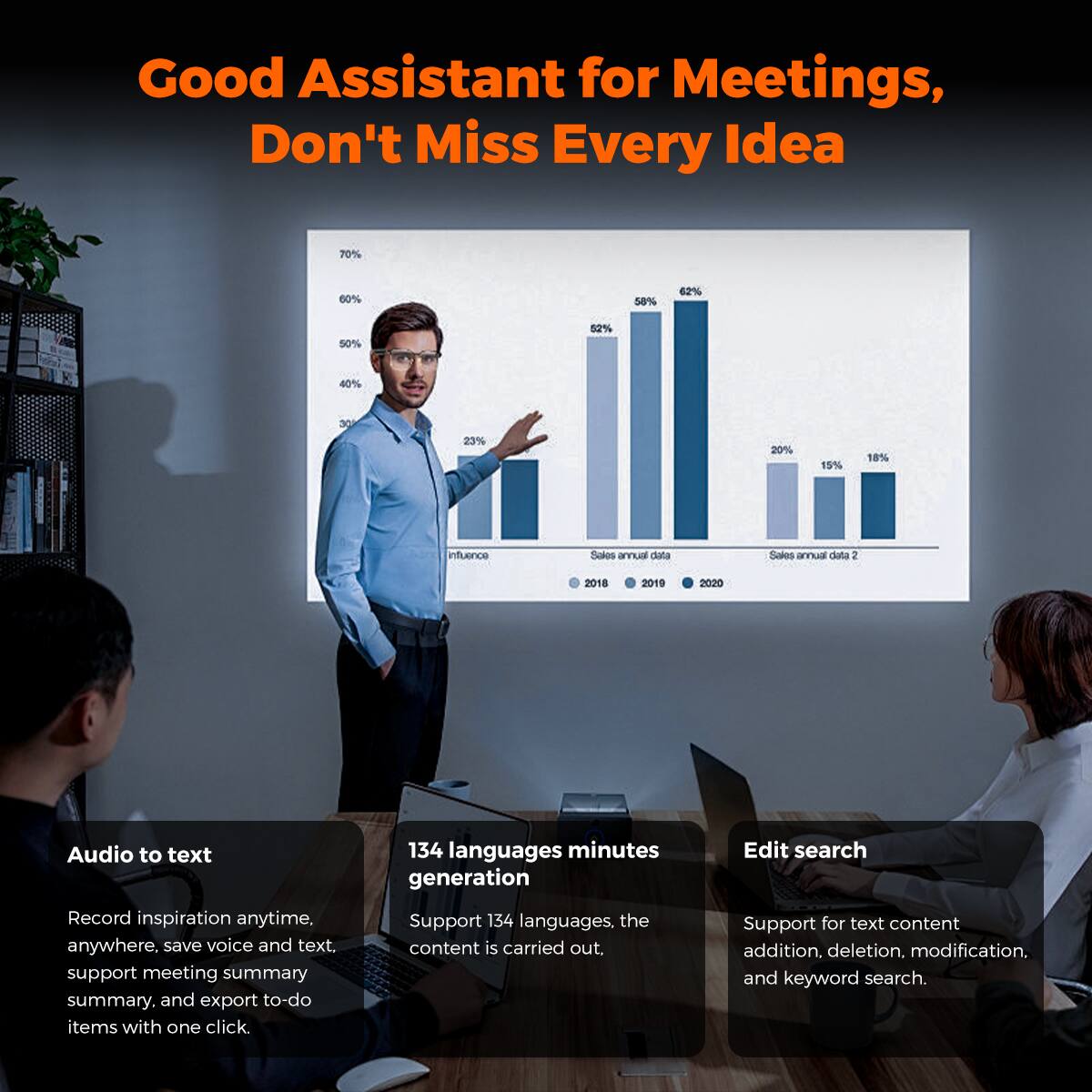 Good Assistant for Meetings, Don't Miss Every Idea

70% 60% 58% 62% 50% 52% 40% 30% 23% 20% 15% 18% influence

Sales annual data
Sales annual data 2
2018 2019 2020

Audio to text
Record inspiration anytime. anywhere. save voice and text. support meeting summary summary. and export to-do items with one click.

134 languages minutes generation
Support 134 languages, the content is carried out.

Edit search
Support for text content addition. deletion. modification. and keyword search.