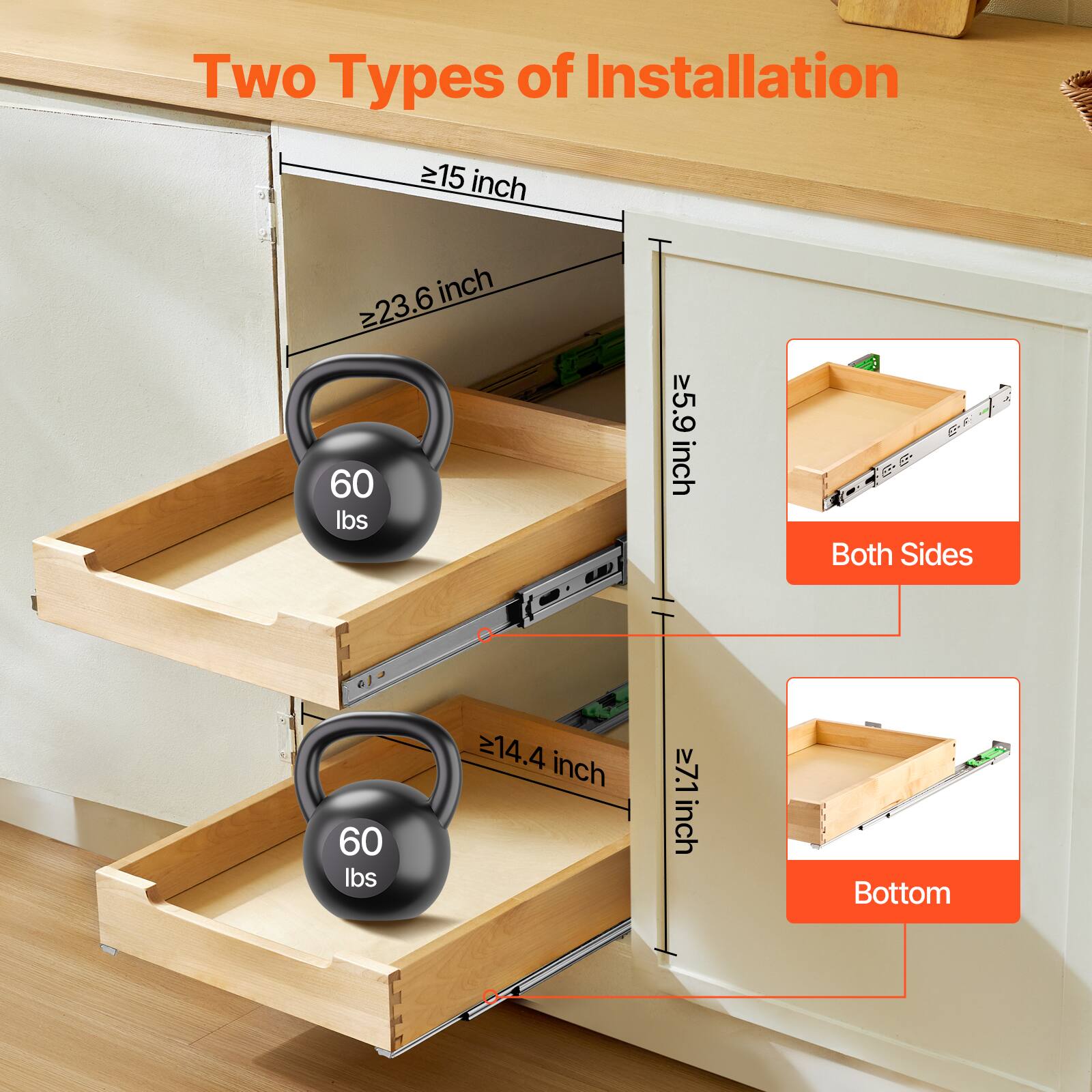 Two Types of Installation

- ≥15 inch
- ≥23.6 inch
- ≥5.9 inch
- ≥14.4 inch
- ≥7.1 inch

60 lbs

Both Sides

Bottom