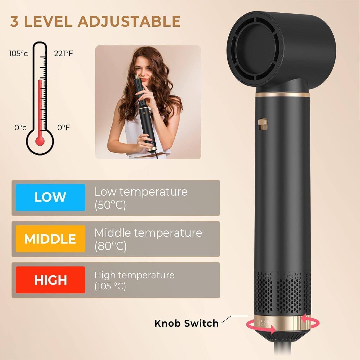 3 LEVEL ADJUSTABLE

- LOW: Low temperature (50°C)
- MIDDLE: Middle temperature (80°C)
- HIGH: High temperature (105°C)

Knob Switch