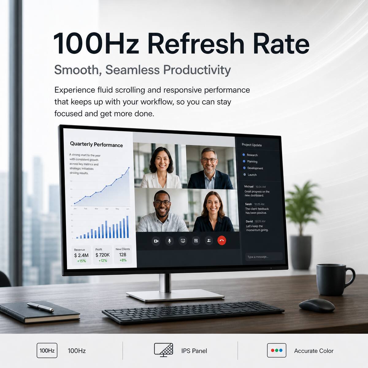 100Hz Refresh Rate  
Smooth, Seamless Productivity  
Experience fluid scrolling and responsive performance that keeps up with your workflow, so you can stay focused and get more done.

Quarterly Performance  
A strong start to the year with consistent growth across key metrics and strategic initiatives driving results.

Research Planning Development Launch

Michael 10:34 AM  
Great progress on the new dashboard

Sarah 10:25 AM  
The client feedback has been positive

David 10:25 AM  
Let's keep the momentum going.

Revenue $2.4M +15%  
Profit $720K +12%  
New Clients 128 +8%

100Hz  
IPS Panel  
Accurate Color