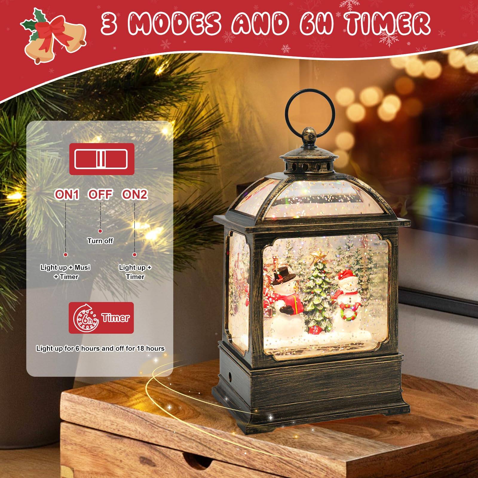 3 MODES AND 6H TIMER

ON1 OFF ON2

Turn off  
Light up + Music + Timer

Light up + Timer

Light up for 6 hours and off for 18 hours