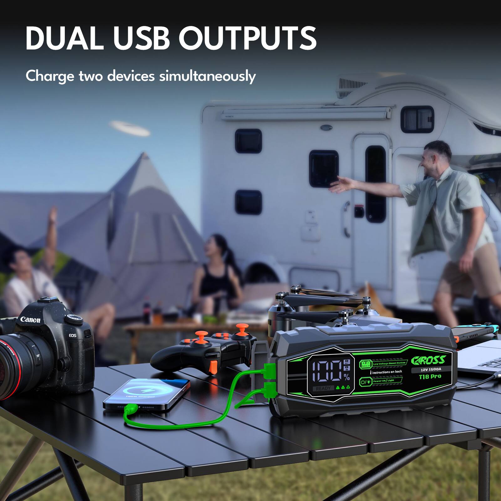 DUAL USB OUTPUTS  
Charge two devices simultaneously