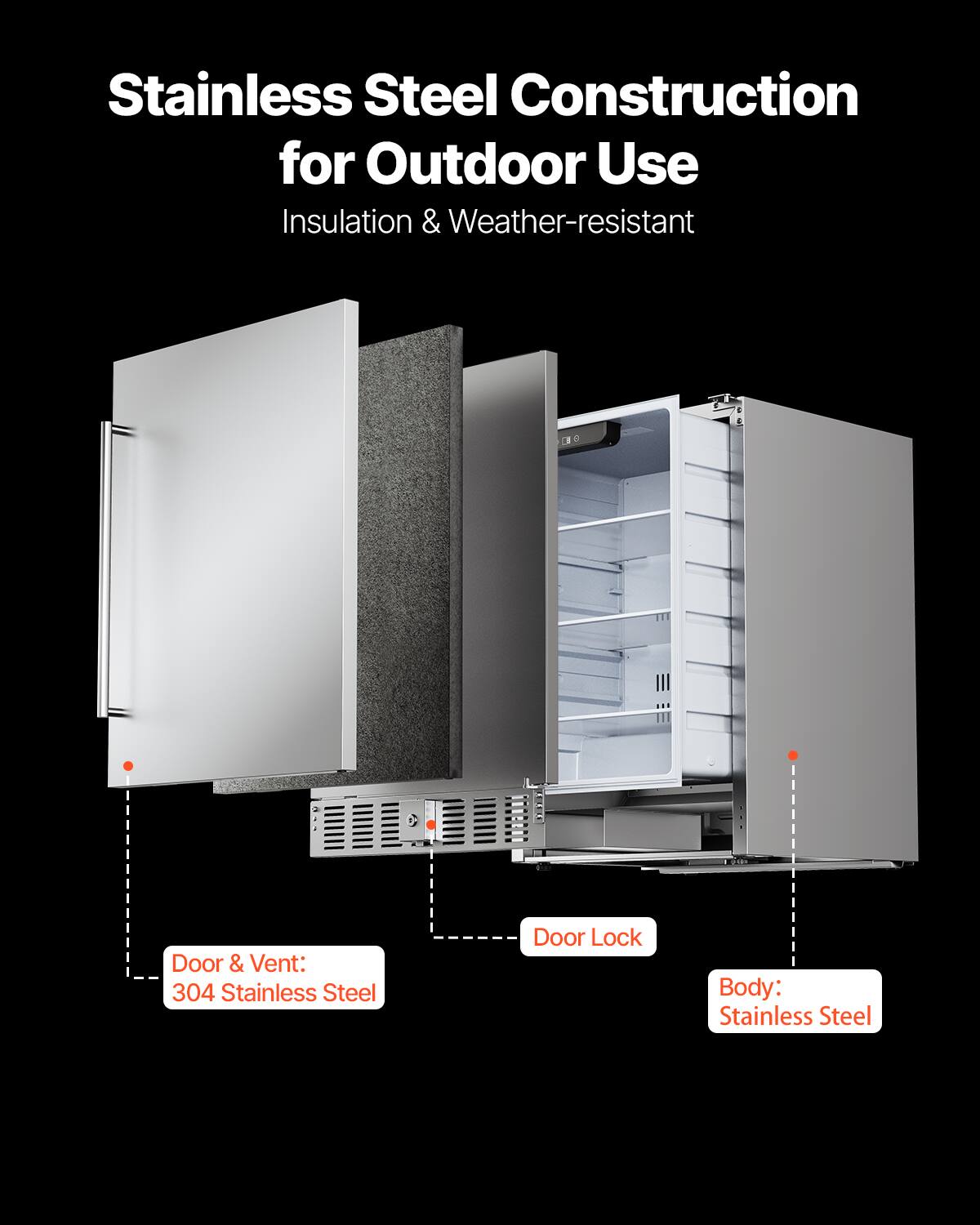 Stainless Steel Construction for Outdoor Use  
Insulation & Weather-resistant  

Door & Vent: 304 Stainless Steel  
Door Lock  
Body: Stainless Steel