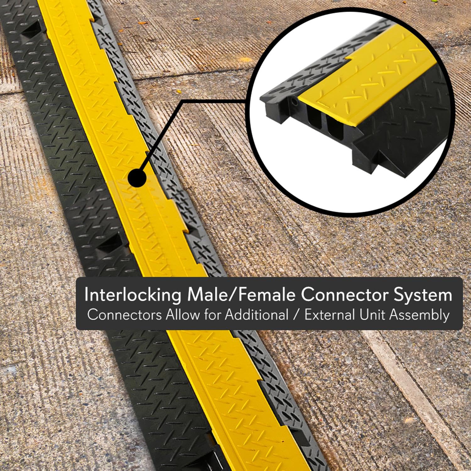 Interlocking Male/Female Connector System  
Connectors Allow for Additional / External Unit Assembly