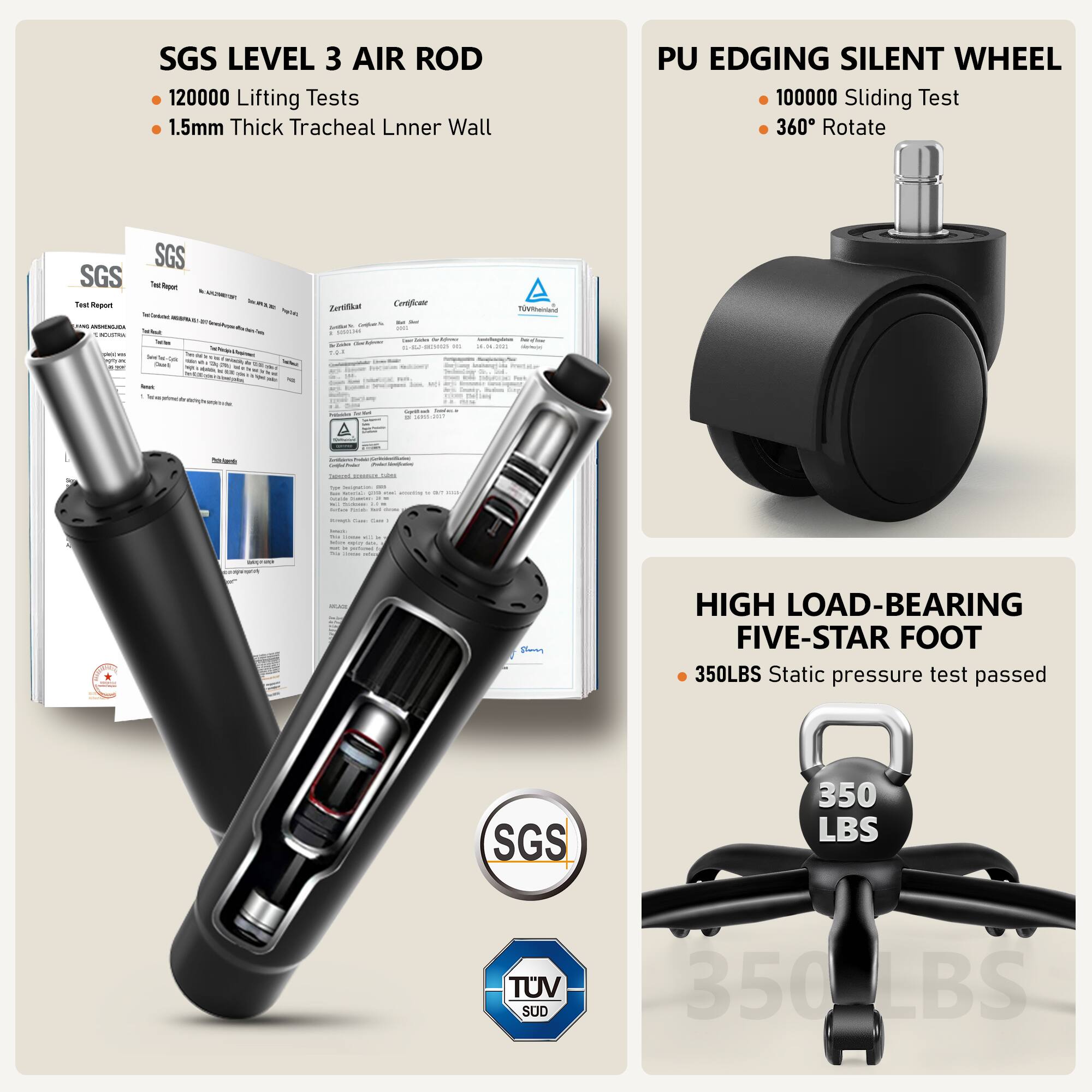 SGS LEVEL 3 AIR ROD  
- 120000 Lifting Tests  
- 1.5mm Thick Tracheal Inner Wall  

PU EDGING SILENT WHEEL  
- 100000 Sliding Test  
- 360° Rotate  

HIGH LOAD-BEARING FIVE-STAR FOOT  
- 350LBS Static pressure test passed  

SGS  
TUV SUD