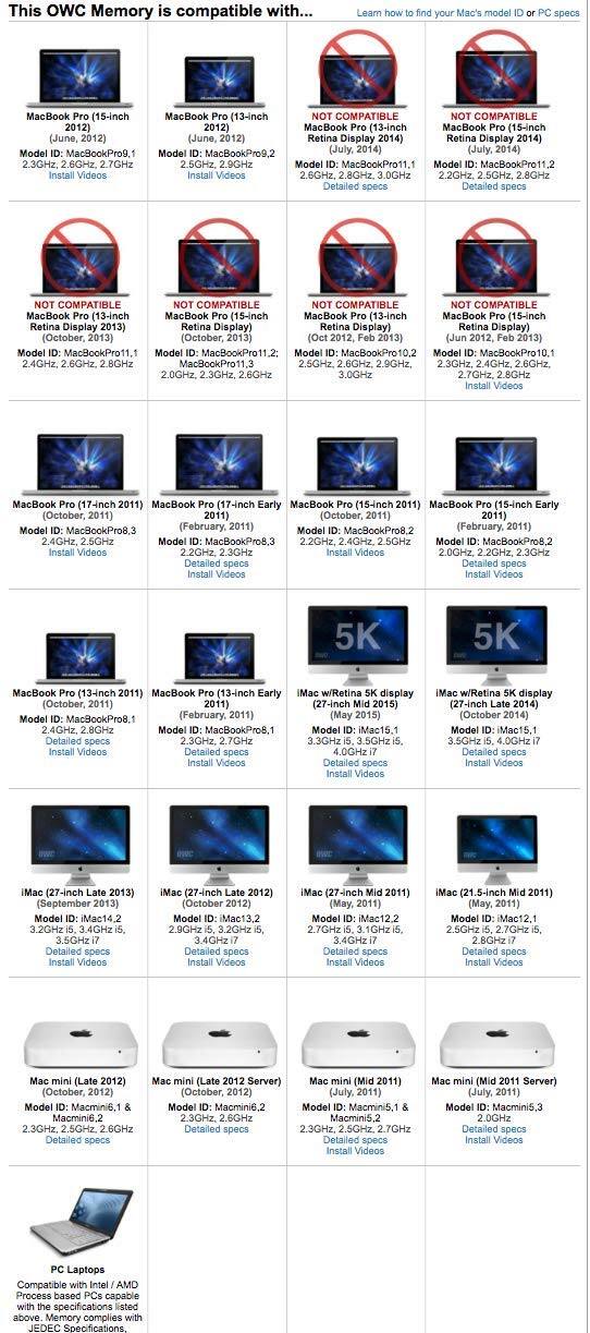 This OWC Memory is compatible with...

**MacBook Pro (15-inch)**
- Model: MacBookPro9,1 (June, 2012)
  - 2.3GHz, 2.6GHz, 2.7GHz
  - Install Videos

**MacBook Pro (13-inch)**
- Model: MacBookPro9,2 (June, 2012)
  - 2.5GHz, 2.9GHz
  - Install Videos

**MacBook Pro (13-inch Retina Display)**
- Model: MacBookPro11,1 (October, 2012)
  - 2.4GHz, 2.6GHz, 2.8GHz
  - Install Videos

**MacBook Pro (15-inch Retina Display)**
- Model: MacBookPro10,2 (October, 2012)
  - 2.4GHz, 2.6GHz, 2.9GHz
  - Install Videos

**MacBook Pro (13-inch Retina Display)**
- Model: MacBookPro11,2 (October, 2013)
  - 2.4GHz