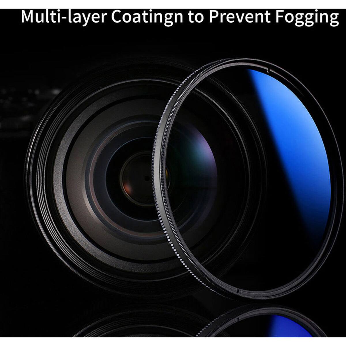 Multi-layer Coating to Prevent Fogging