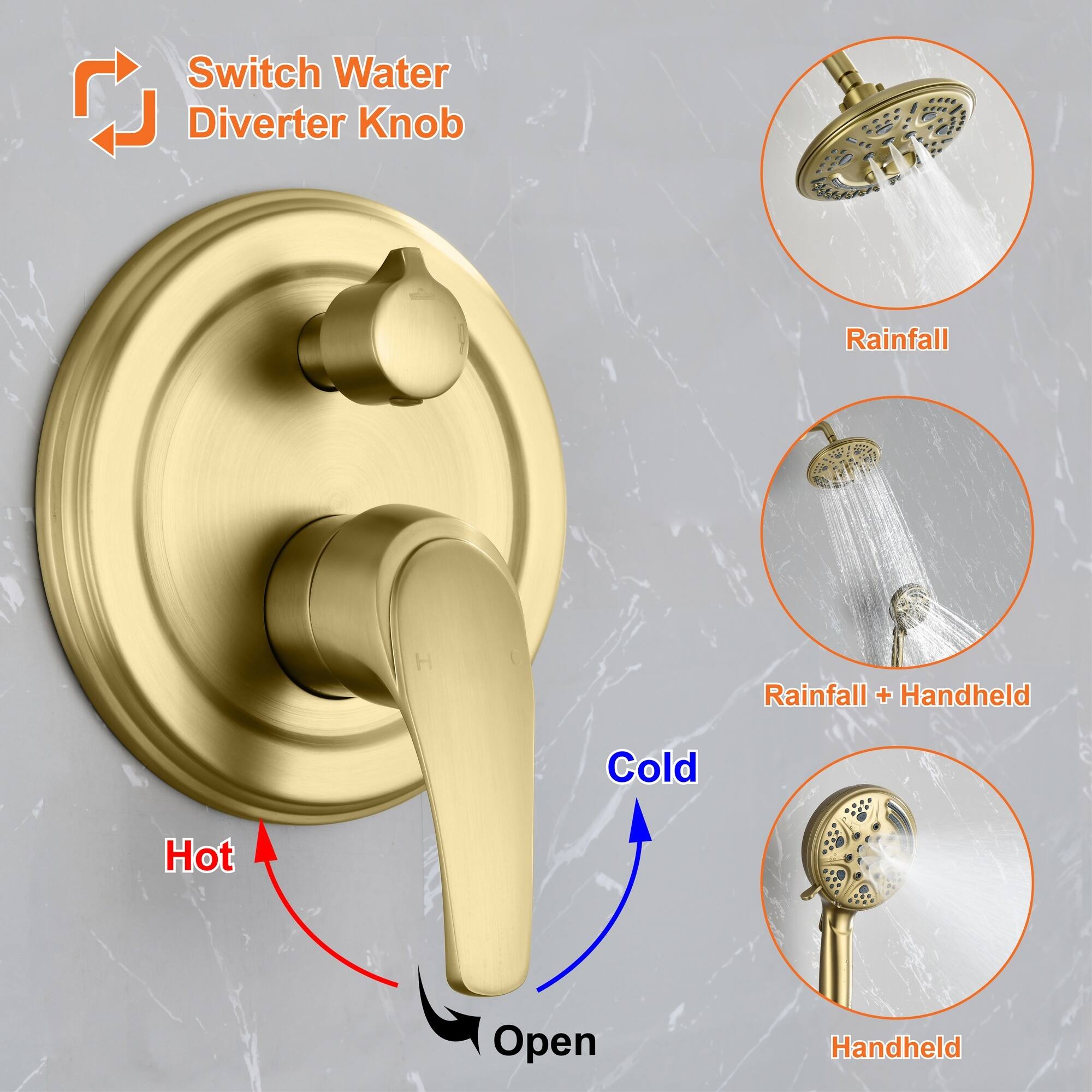 Switch Water Diverter Knob

Rainfall

Rainfall + Handheld

Handheld

Hot

Cold

Open