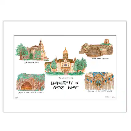 WASHINGTON HALL
NOTRE DAME STADIUM
THE MAIN BUILDING
UNIVERSITY OF NOTRE DAME
GRISTO OF OUR LADY OF LOURDES
BASILICA OF THE SACRED HEART
© Laura Hildebrand