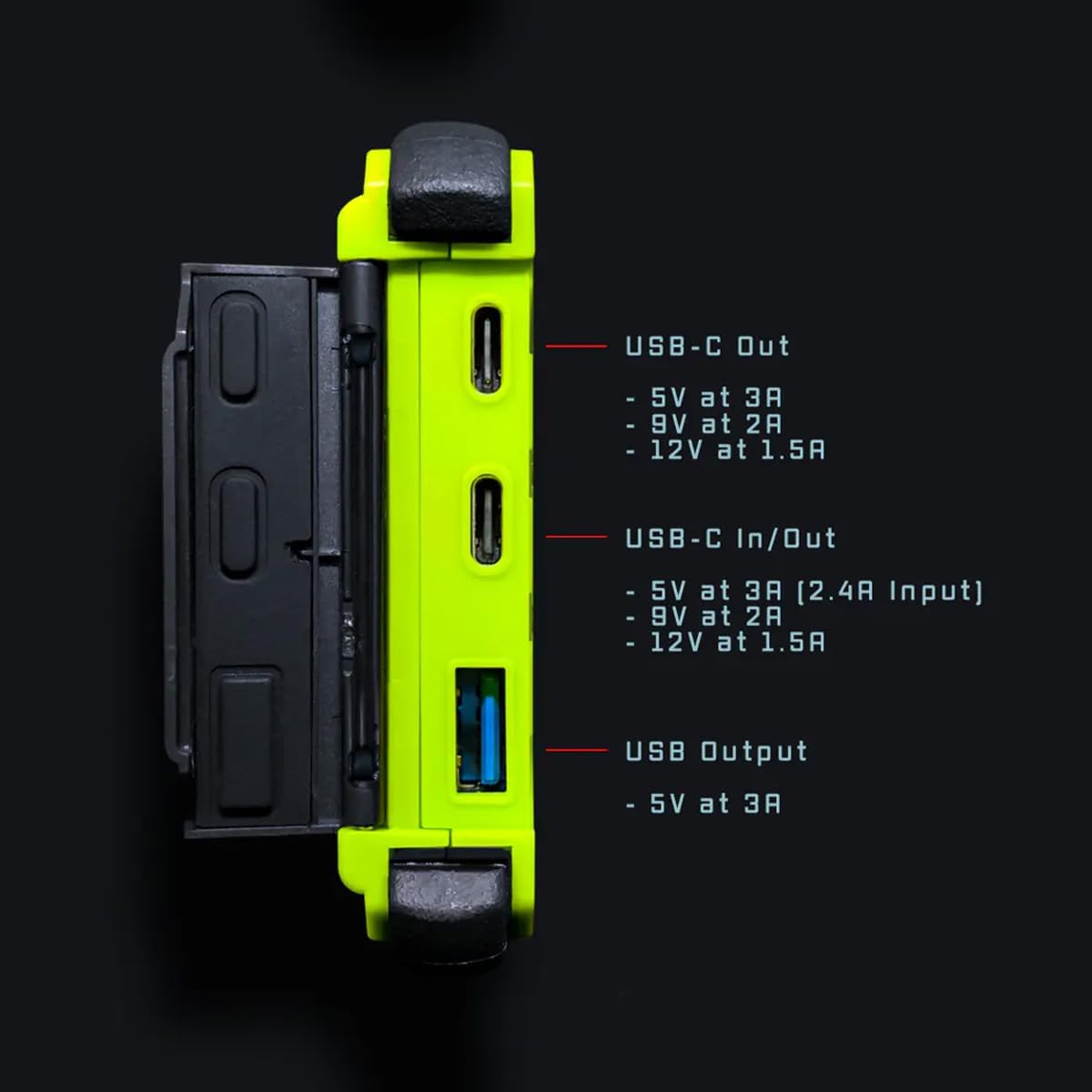USB-C Out  
- 5V at 3A  
- 9V at 2A  
- 12V at 1.5A  

USB-C In/Out  
- 5V at 3A (2.4A Input)  
- 9V at 2A  
- 12V at 1.5A  

USB Output  
- 5V at 3A