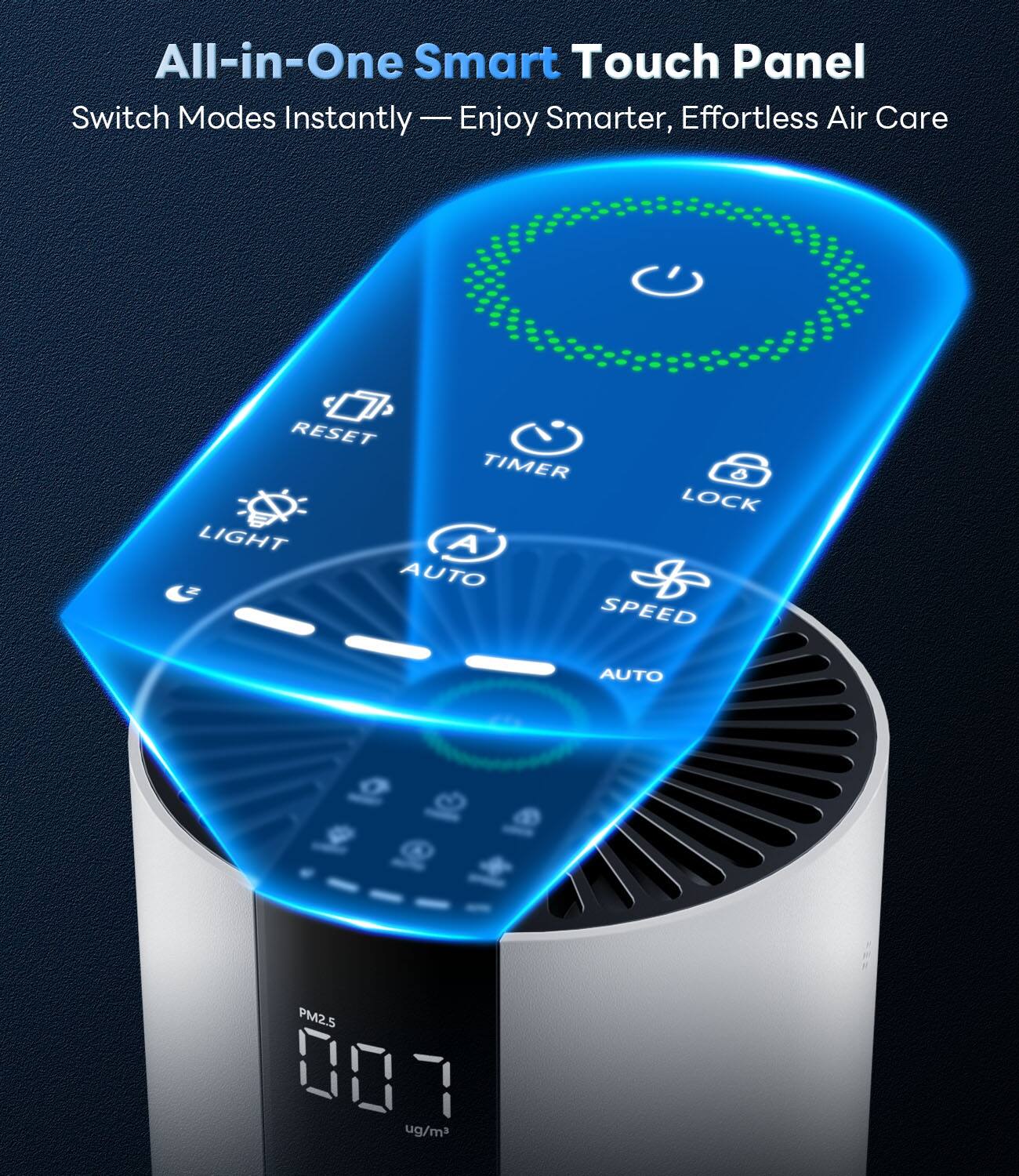 All-in-One Smart Touch Panel  
Switch Modes Instantly — Enjoy Smarter, Effortless Air Care  

RESET TIMER LOCK LIGHT A AUTO C SPEED AUTO O . PM2.5 001 ug/m³