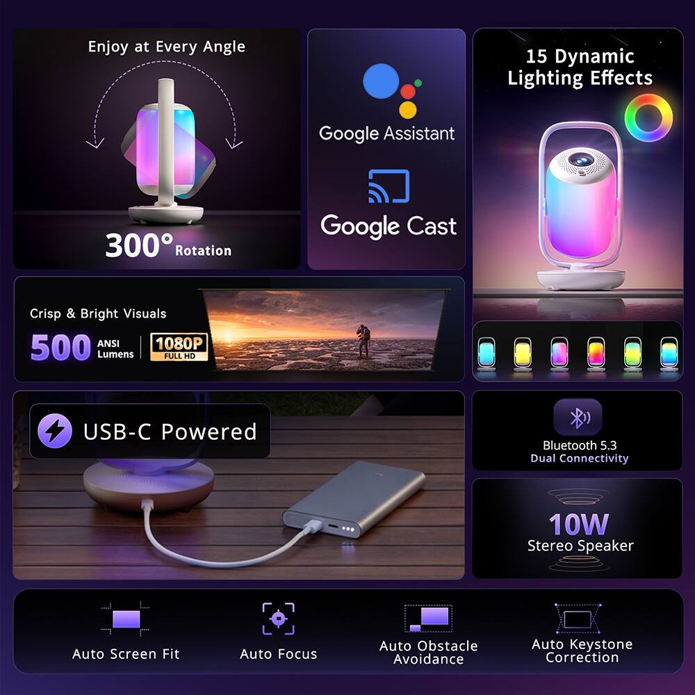 Enjoy at Every Angle

15 Dynamic Lighting Effects

Google Assistant

300° Rotation

Google Cast

Crisp & Bright Visuals
- ANSI 500 Lumens
- 1080P FULL HD

USB-C Powered

Bluetooth 5.3 Dual Connectivity

10W Stereo Speaker

Auto Screen Fit

Auto Focus

Auto Obstacle Avoidance

Auto Keystone Correction