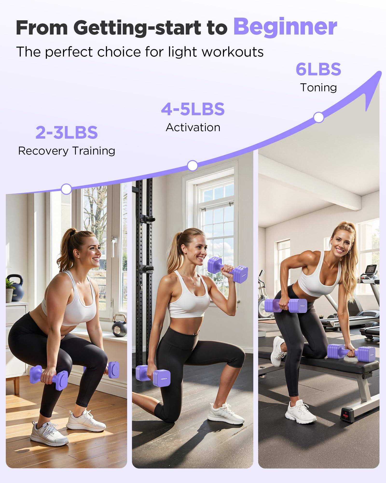 From Getting-start to Beginner  
The perfect choice for light workouts  

2-3LBS  
Recovery Training  

4-5LBS  
Activation  

6LBS  
Toning