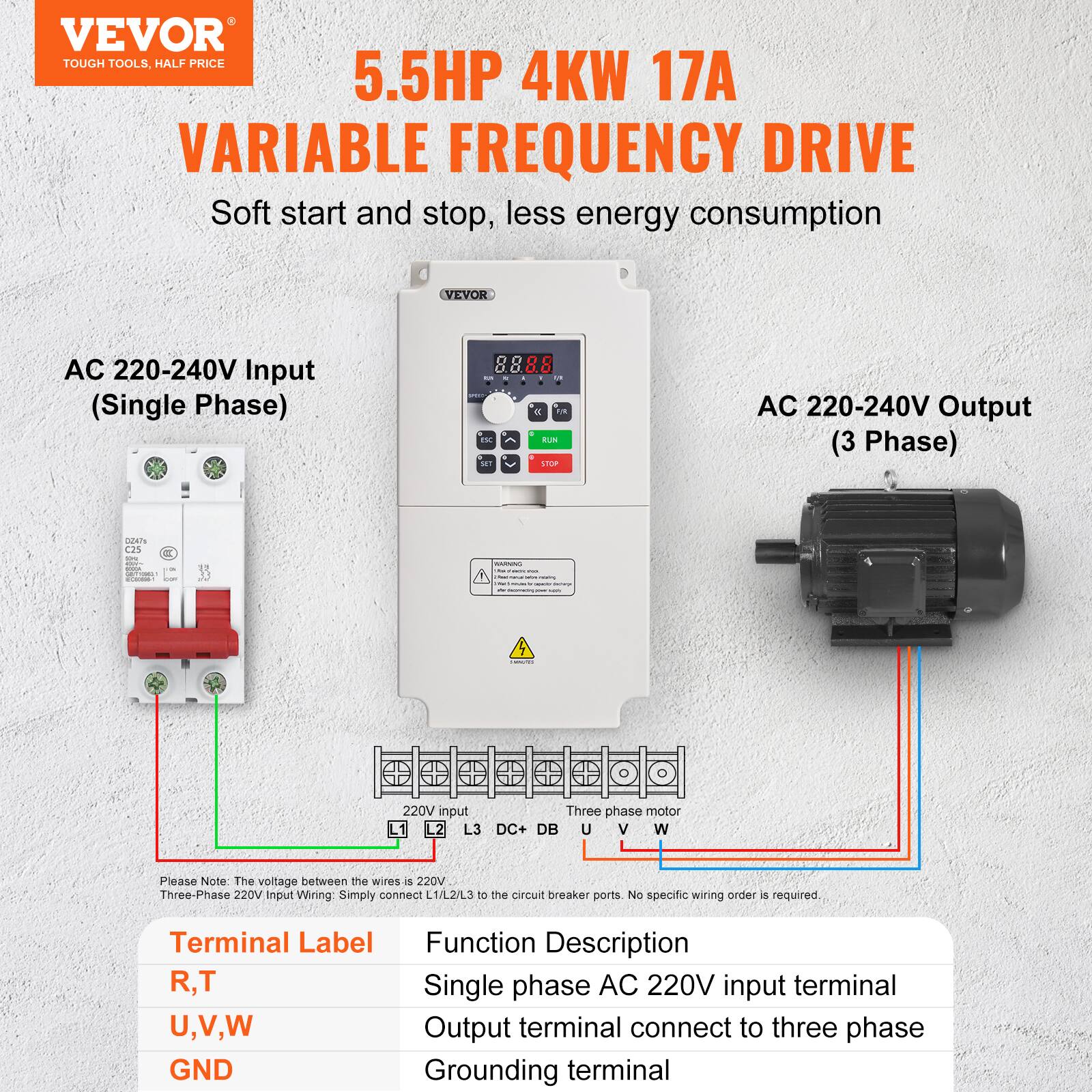 VEVOR TOUGH TOOLS, HALF PRICE 5.5HP 4KW 17A VARIABLE FREQUENCY DRIVE Soft start and stop, less energy consumption

VEVOR
AC 220-240V Input (Single Phase)
AC 220-240V Output (3 Phase)

Please Note: The voltage between the wires is 220V. Three-Phase 220V Input Wiring: Simply connect L1/L2/L3 to the circuit breaker ports. No specific wiring order is required.

Terminal Label | Function Description
--- | ---
R,T | Single phase AC 220V input terminal
U,V,W | Output terminal connect to three phase
GND | Grounding terminal