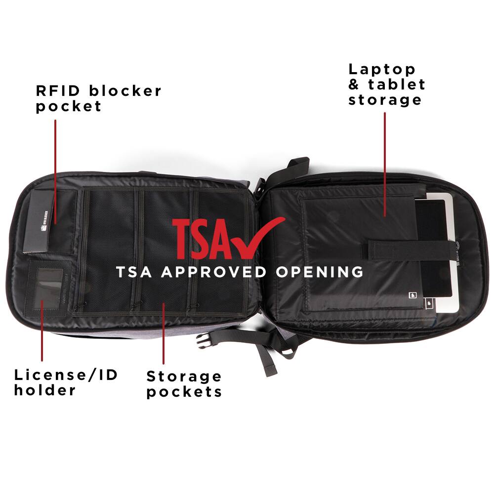 RFID blocker pocket, Laptop & tablet storage, License/ID holder, Storage pockets, TSA APPROVED OPENING