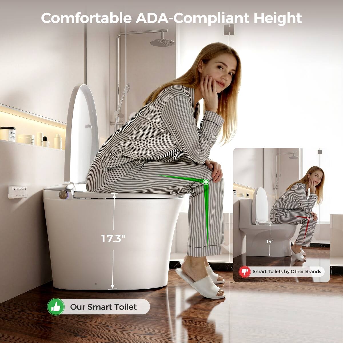 Loheer Smart Bidet Toilet with Zero Water Pressure Flush, Heated Seat ...