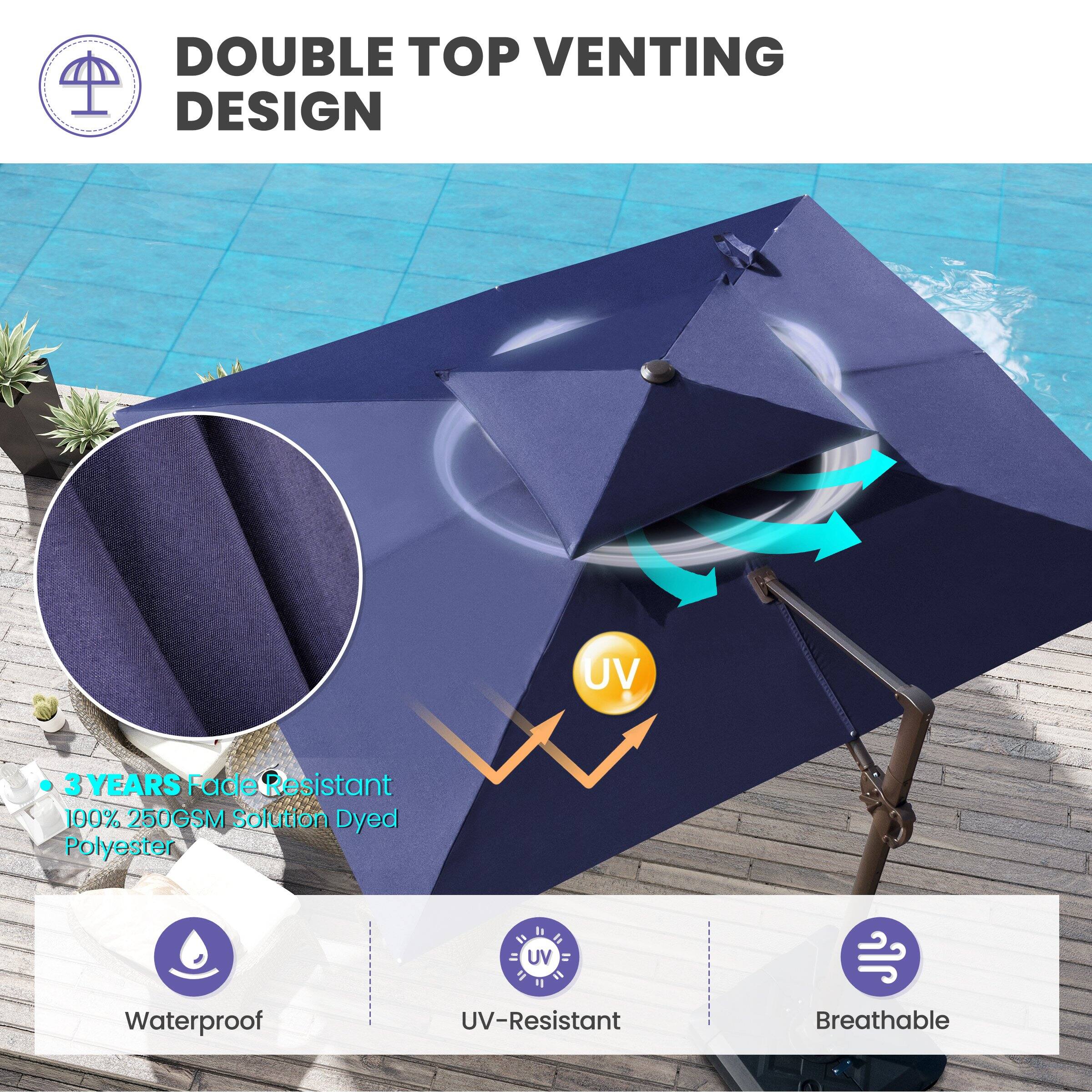 DOUBLE TOP VENTING DESIGN

- 3 YEARS Fade Resistant
- 100% 250GSM Solution Dyed Polyester
- Waterproof
- UV-Resistant
- Breathable