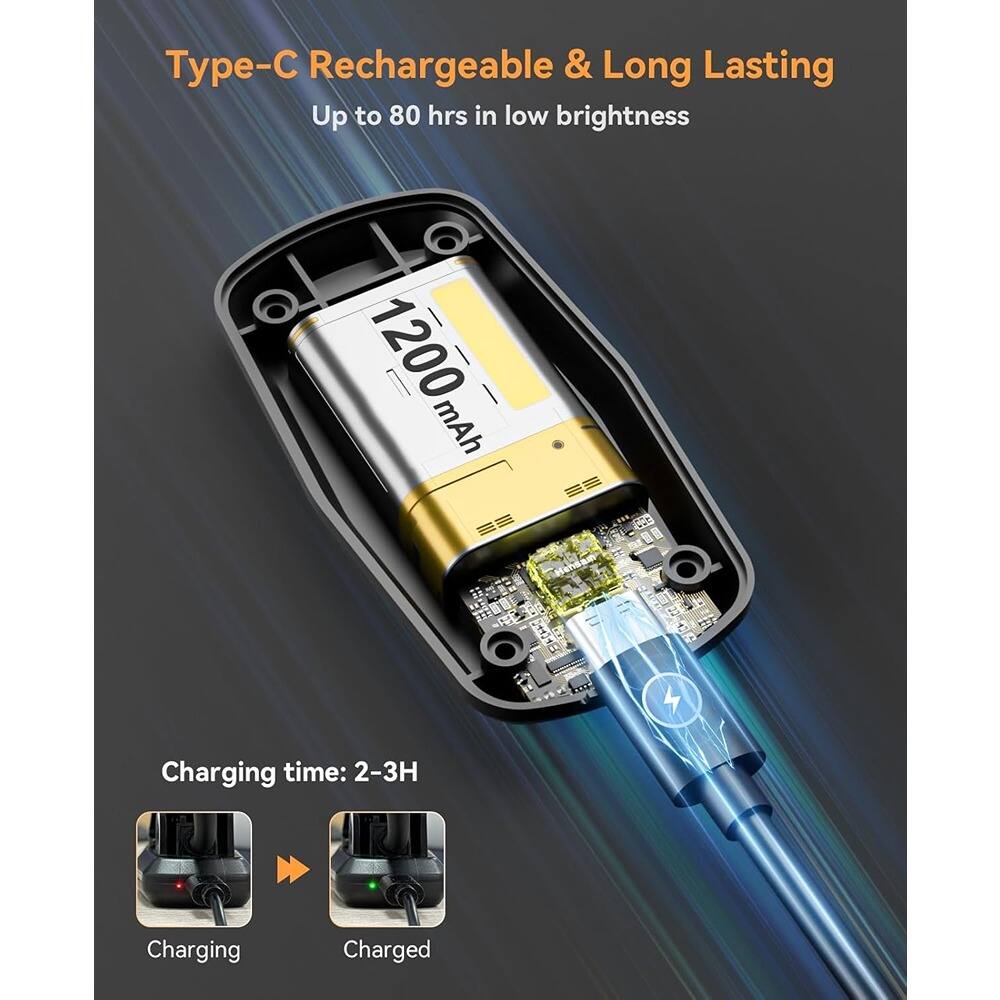 Type-C Rechargeable & Long Lasting  
Up to 80 hrs in low brightness  

1200 mAh  

Charging time: 2-3H  

Charging  
Charged