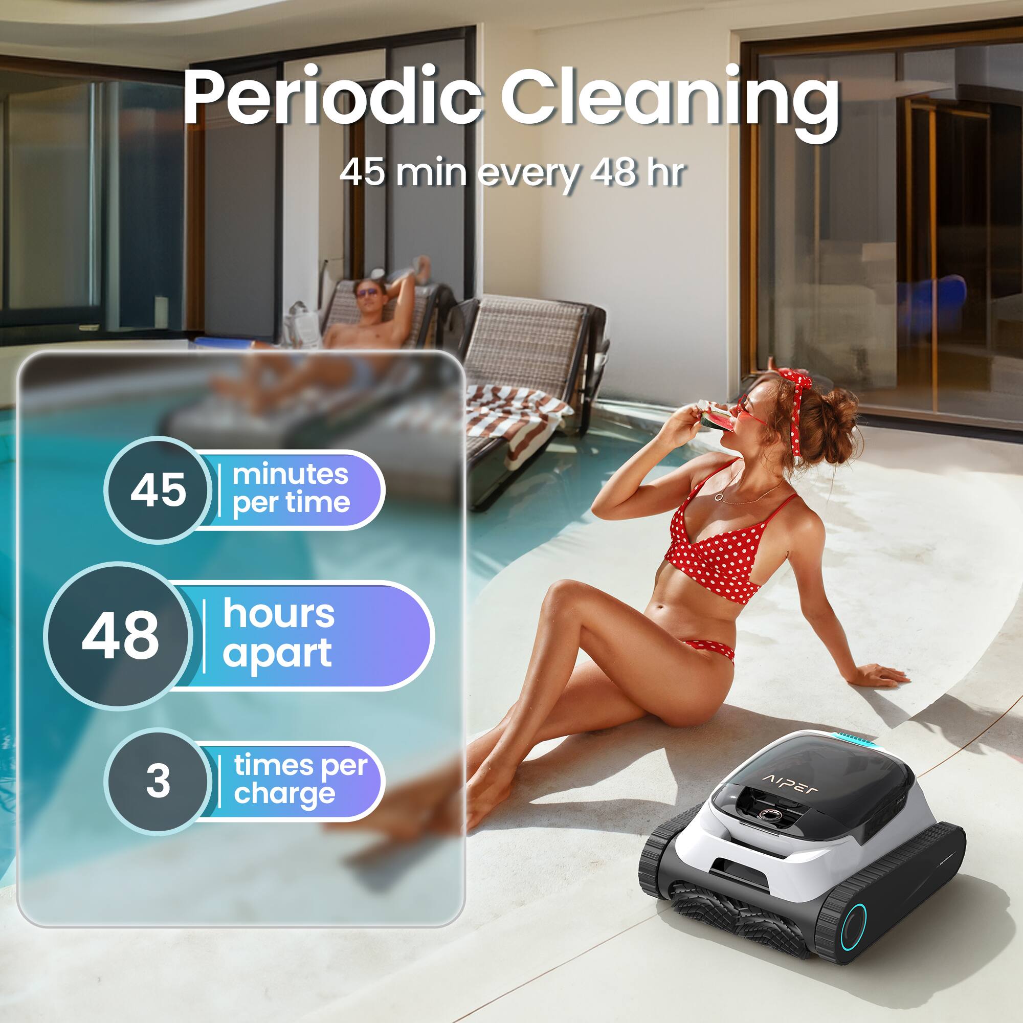 Periodic Cleaning  
45 min every 48 hr  

45 minutes per time  
48 hours apart  
3 times per charge