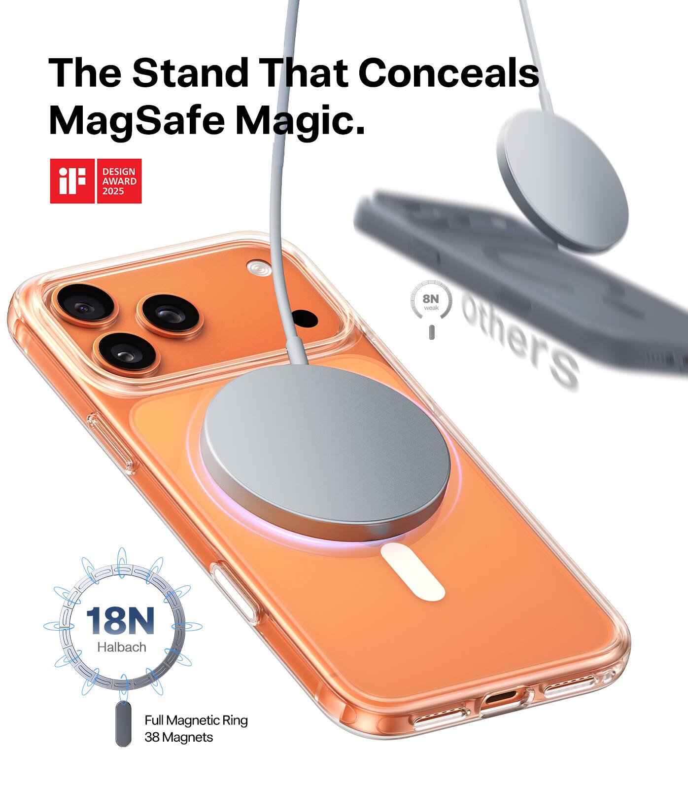 The Stand That Conceals MagSafe Magic.

DESIGN AWARD 2025

8N weak others

18N Halbach Full Magnetic Ring

38 Magnets