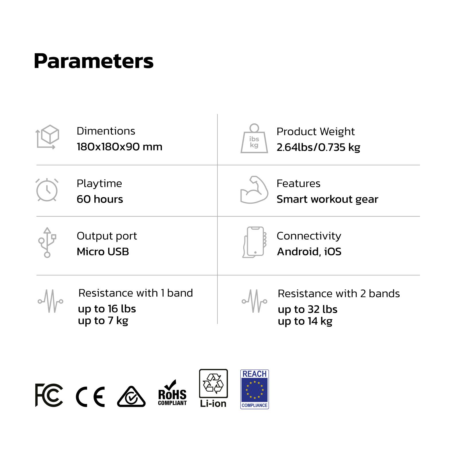 Parameters  
Dimensions: 180x180x90 mm  
Product Weight: 2.64 lbs / 0.735 kg  
Playtime: 60 hours  
Features: Smart workout gear  
Output port: Micro USB  
Connectivity: Android, iOS  
Resistance with 1 band: up to 16 lbs / up to 7 kg  
Resistance with 2 bands: up to 32 lbs / up to 14 kg  

Compliance:  
- FC  
- CE  
- RoHS COMPLIANT  
- Li-ion  
- REACH COMPLIANCE