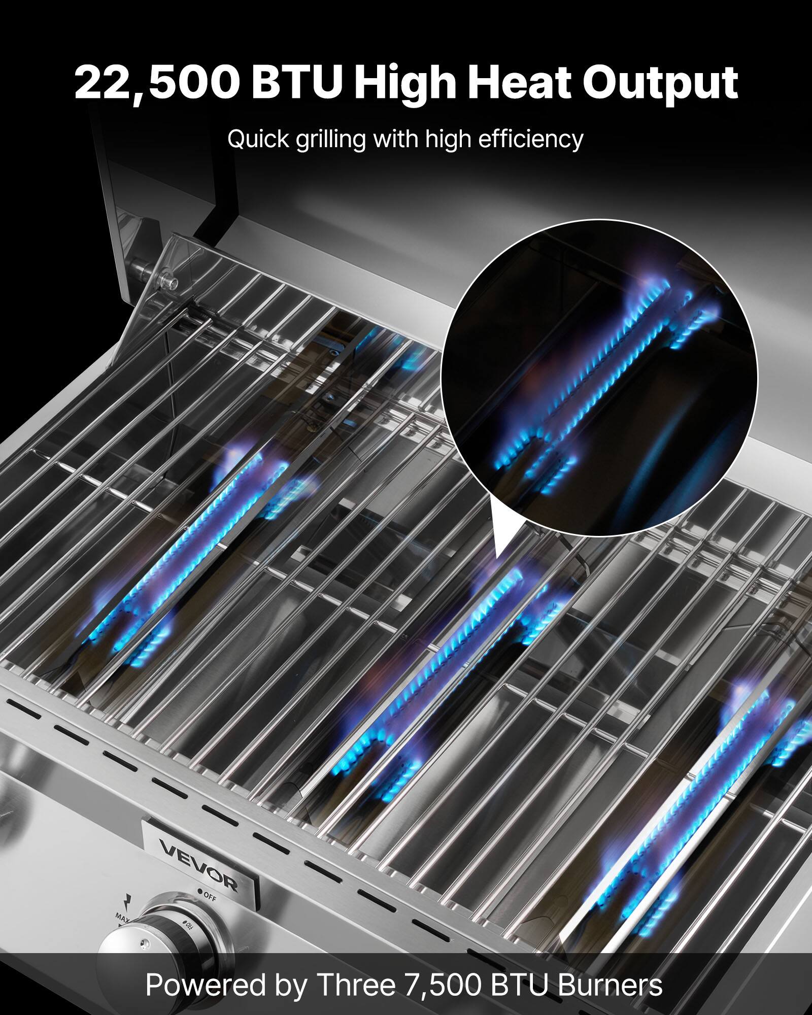 22,500 BTU High Heat Output  
Quick grilling with high efficiency  

Powered by Three 7,500 BTU Burners
