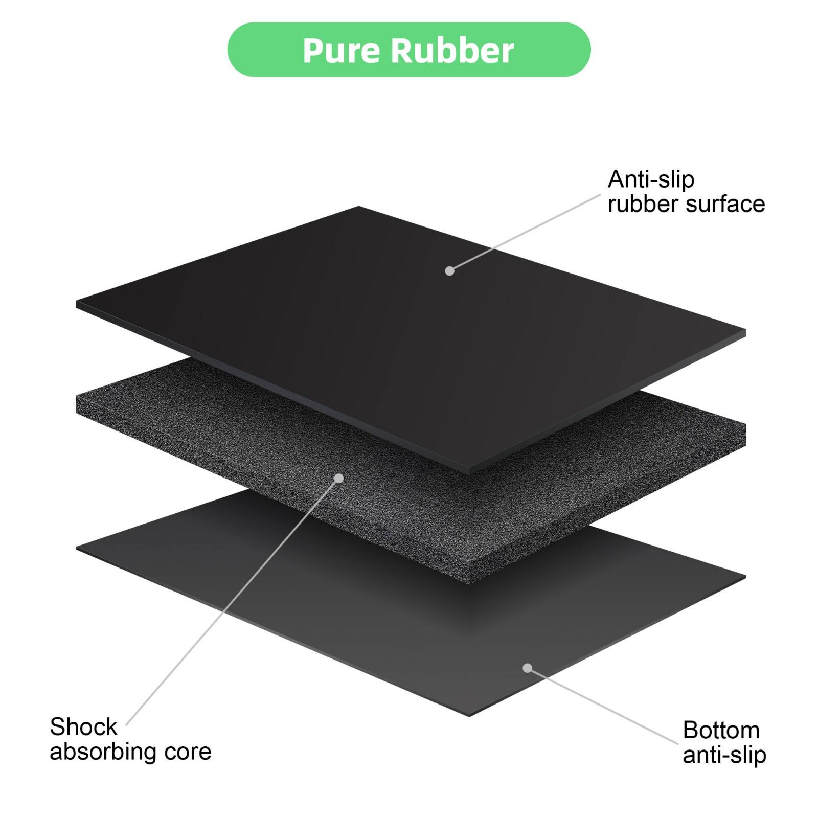 Pure Rubber

- Anti-slip rubber surface
- Shock absorbing core
- Bottom anti-slip