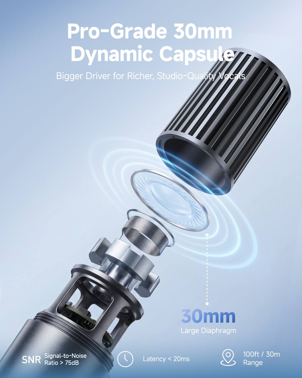 Pro-Grade 30mm Dynamic Capsule  
Bigger Driver for Richer, Studio-Quality Vocals  

30mm Large Diaphragm  
SNR Signal-to-Noise Ratio > 75dB  
Latency < 20ms  
100ft / 30m Range