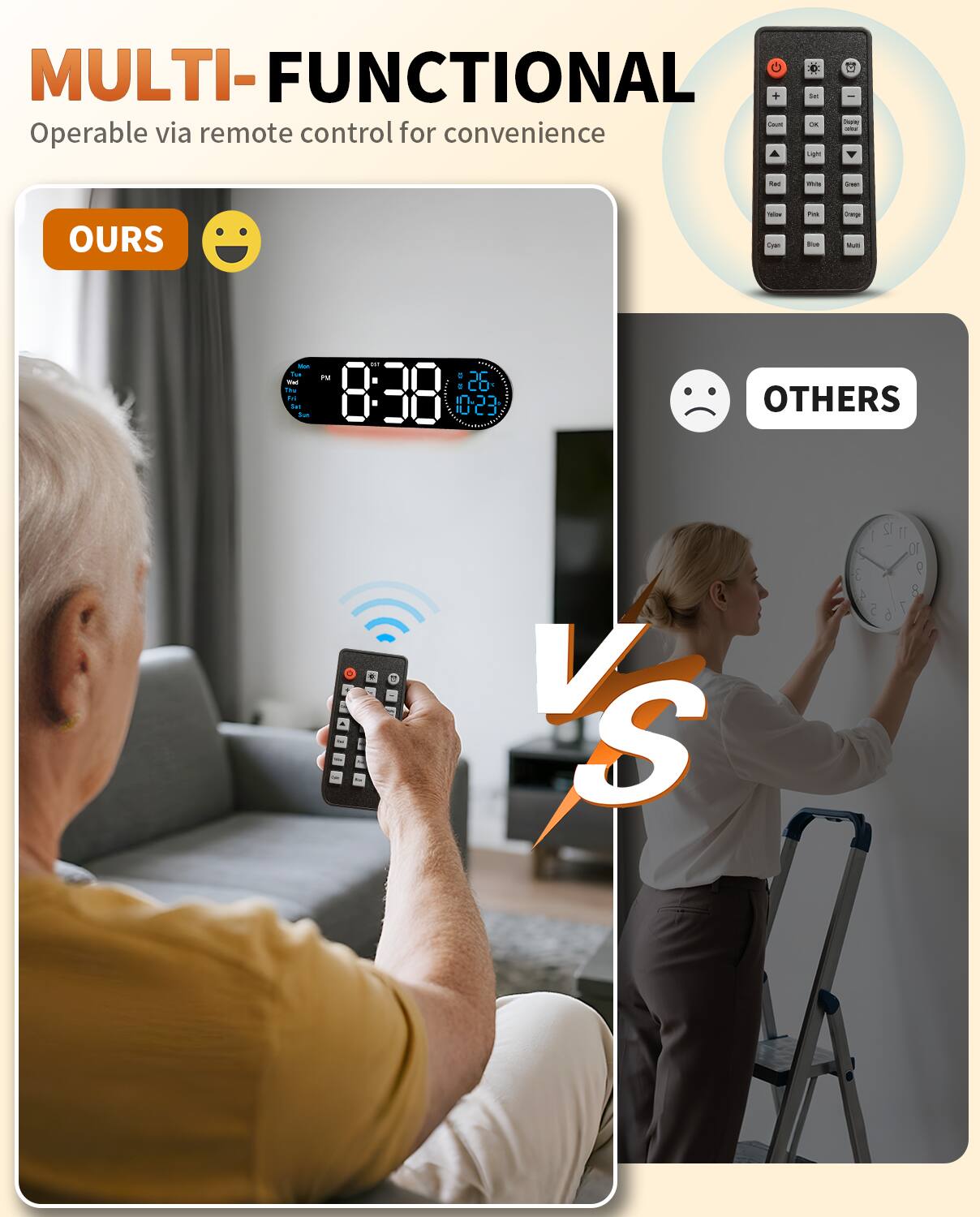 MULTI-FUNCTIONAL  
Operable via remote control for convenience  

OURS 😊  
8:38 26°C 02%  

VS  

OTHERS 😔