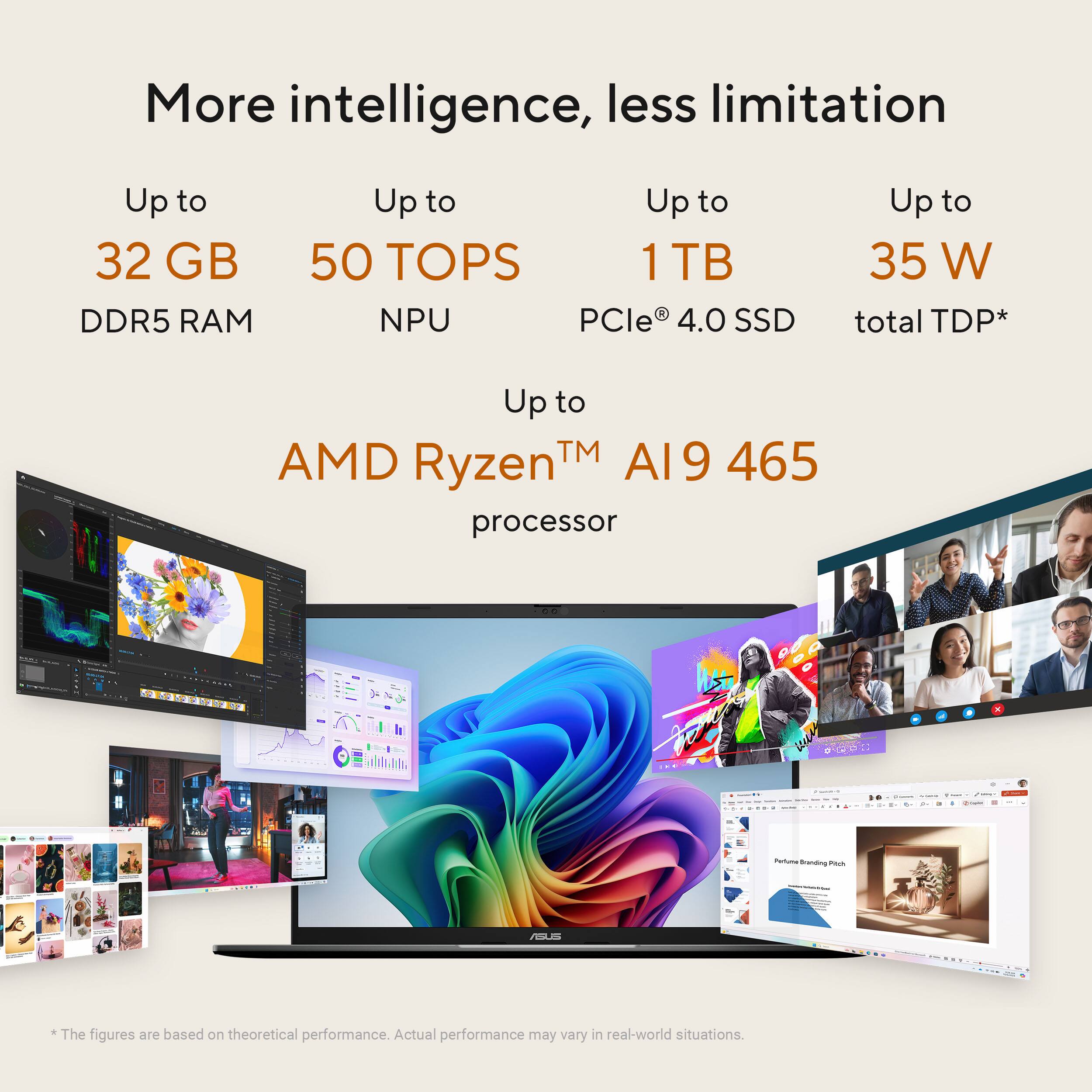 More intelligence, less limitation

- Up to 32 GB DDR5 RAM
- Up to 50 TOPS NPU
- Up to 1 TB PCIe® 4.0 SSD
- Up to 35 W total TDP*

Up to AMD Ryzen™ AI 9 465 processor

*The figures are based on theoretical performance. Actual performance may vary in real-world situations.