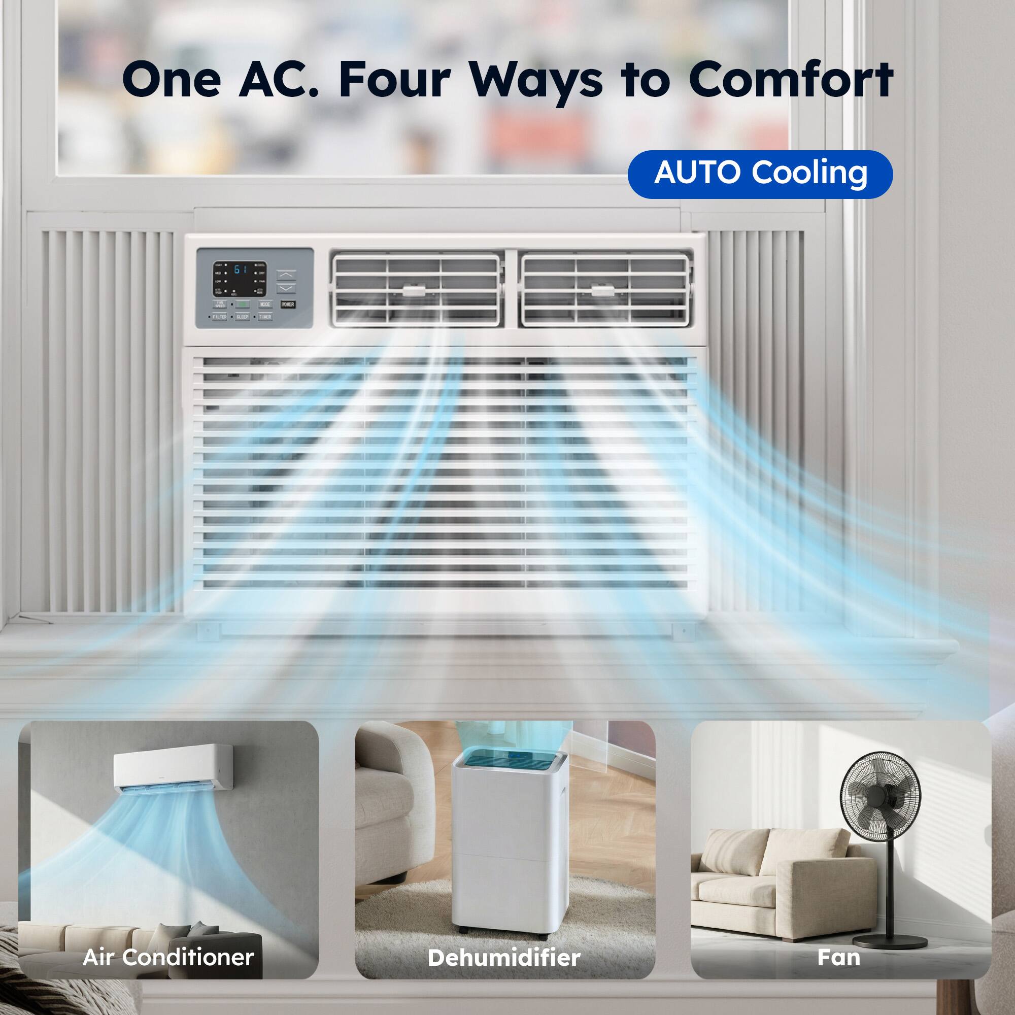 One AC. Four Ways to Comfort  
AUTO Cooling  

Air Conditioner  
Dehumidifier  
Fan