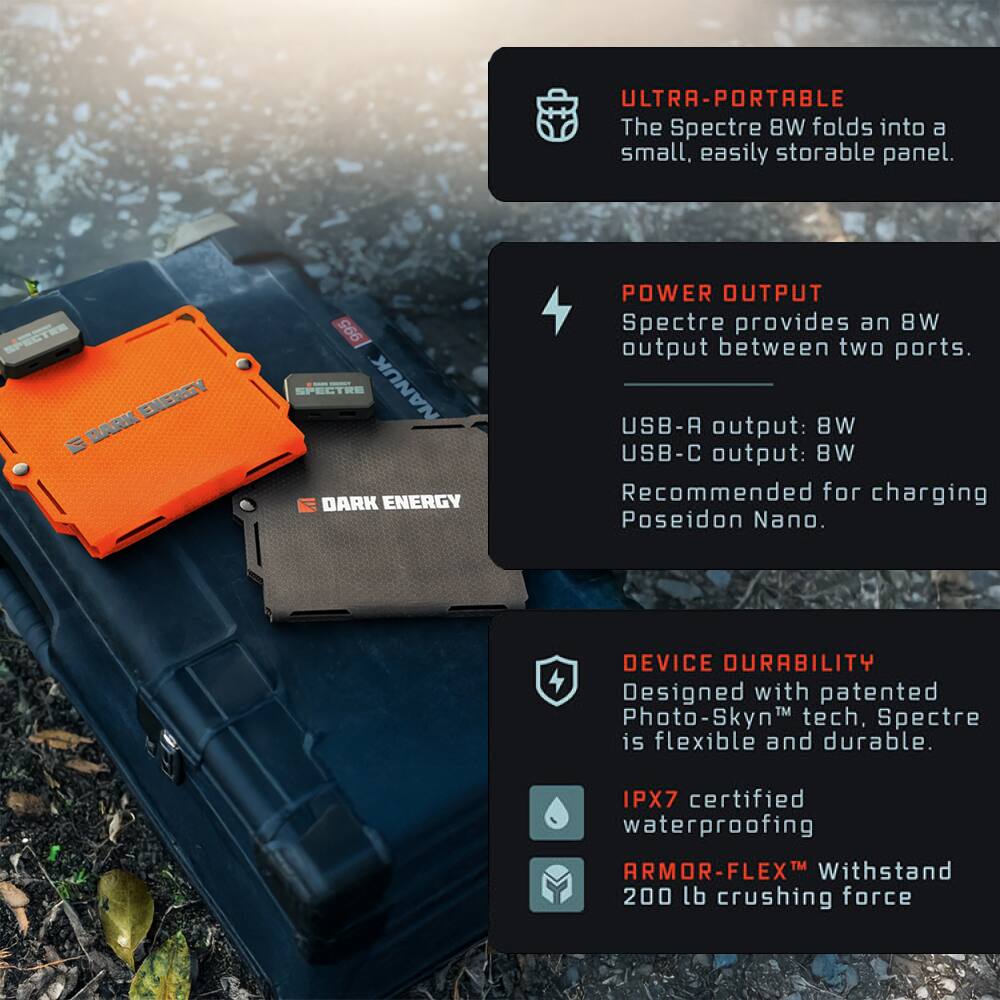 ULTRA-PORTABLE  
The Spectre 8W folds into a small, easily storable panel.

POWER OUTPUT  
Spectre provides an 8W output between two ports.  
USB-A output: 8W  
USB-C output: 8W  
Recommended for charging Poseidon Nano.

DEVICE DURABILITY  
Designed with patented Photo-Skyn™ tech, Spectre is flexible and durable.  
IPX7 certified waterproofing  
ARMOR-FLEX™ Withstand 200 lb crushing force