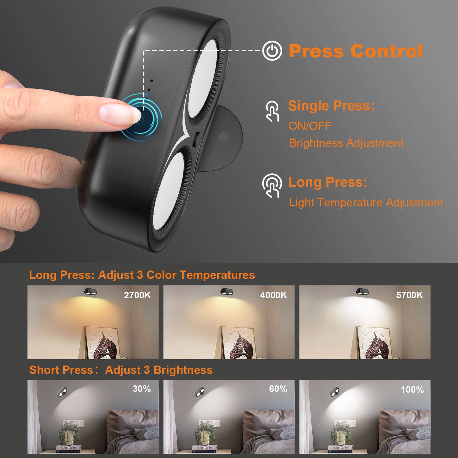 Press Control

Single Press: ON/OFF Brightness Adjustment

Long Press: Light Temperature Adjustment

Long Press: Adjust 3 Color Temperatures
2700K
4000K
5700K

Short Press: Adjust 3 Brightness
30%
60%
100%