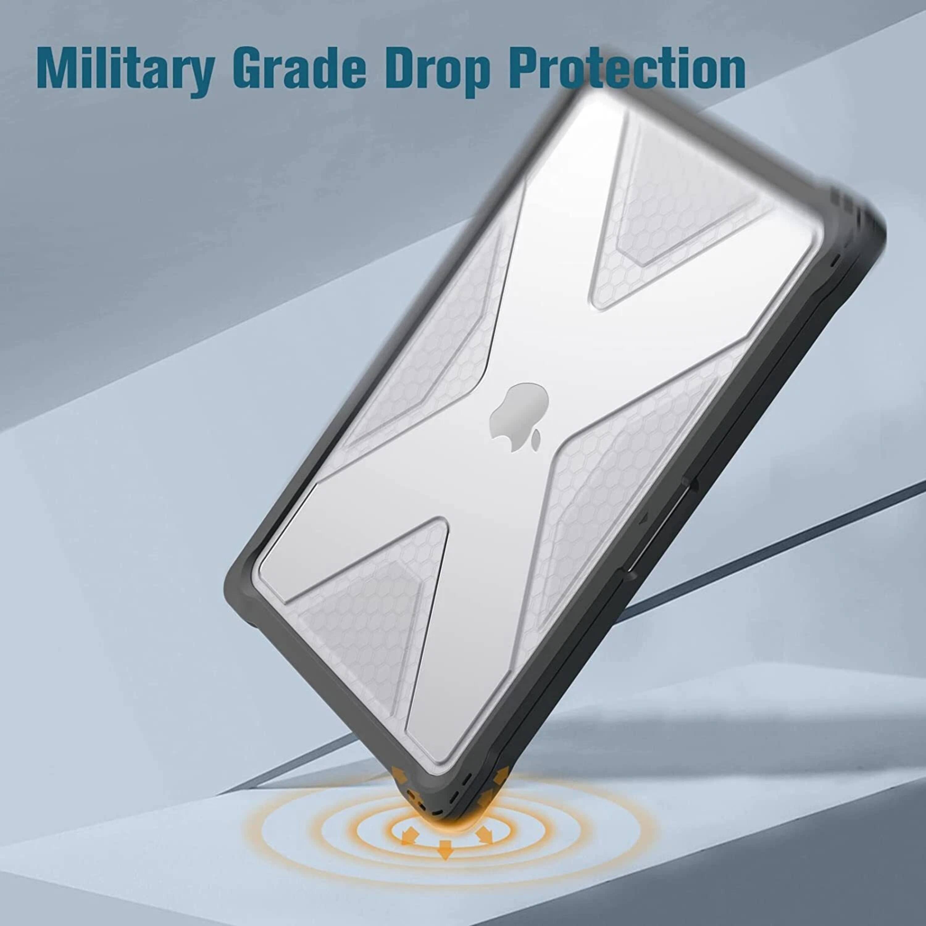 Military Grade Drop Protection
