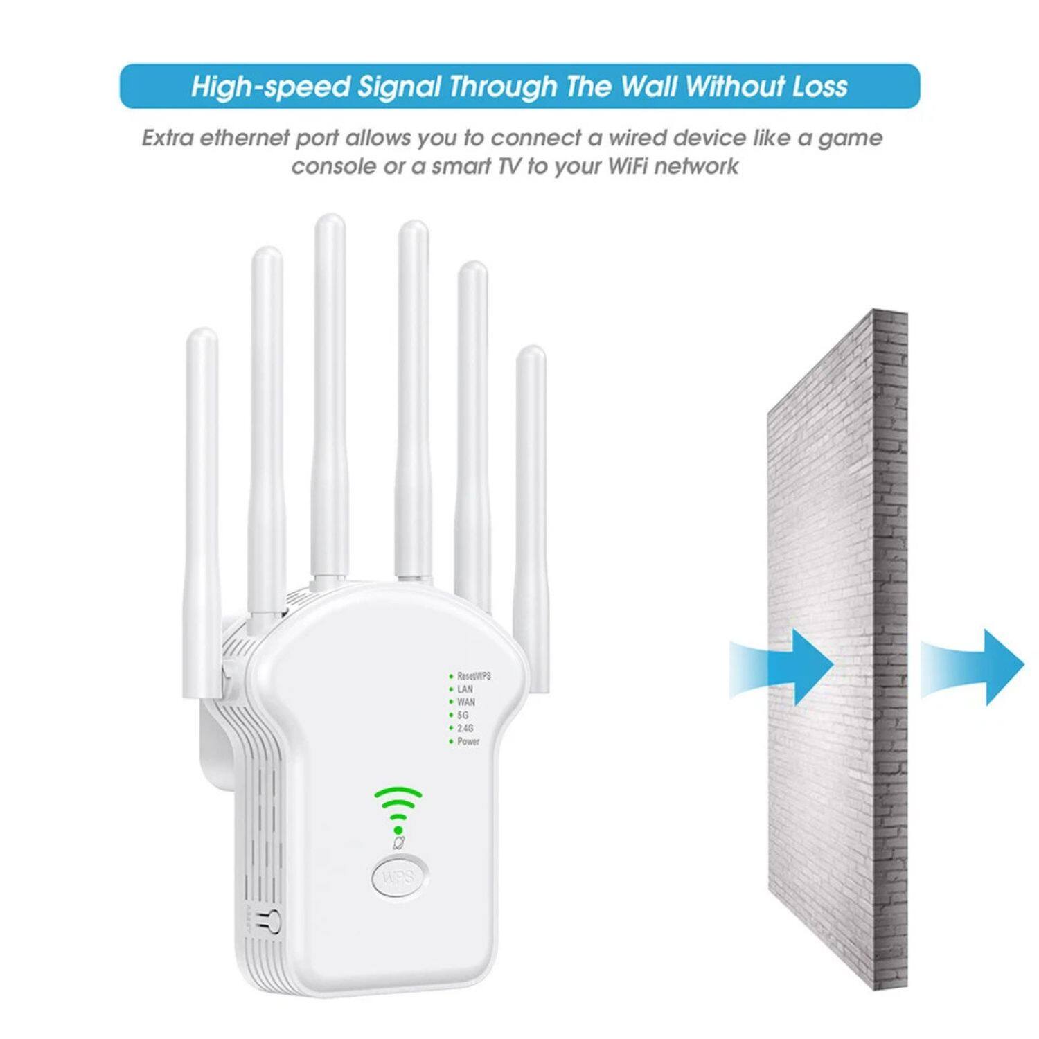 High-speed Signal Through The Wall Without Loss

Extra ethernet port allows you to connect a wired device like a game console or a smart TV to your WiFi network

- Reset/PWR
- LAN
- WAN
- 2.4G
- Power