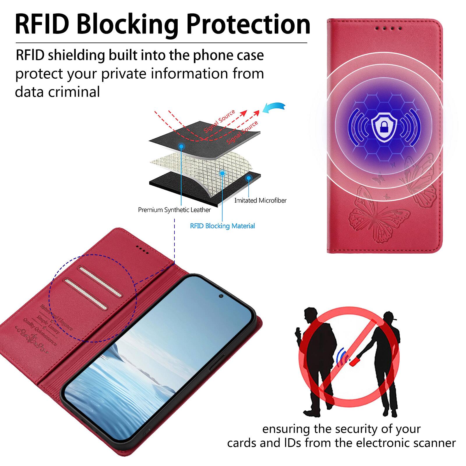 RFID Blocking Protection

RFID shielding built into the phone case protect your private information from data criminal

Premium Synthetic Leather
Imitated Microfiber
RFID Blocking Material

ensuring the security of your cards and IDs from the electronic scanner