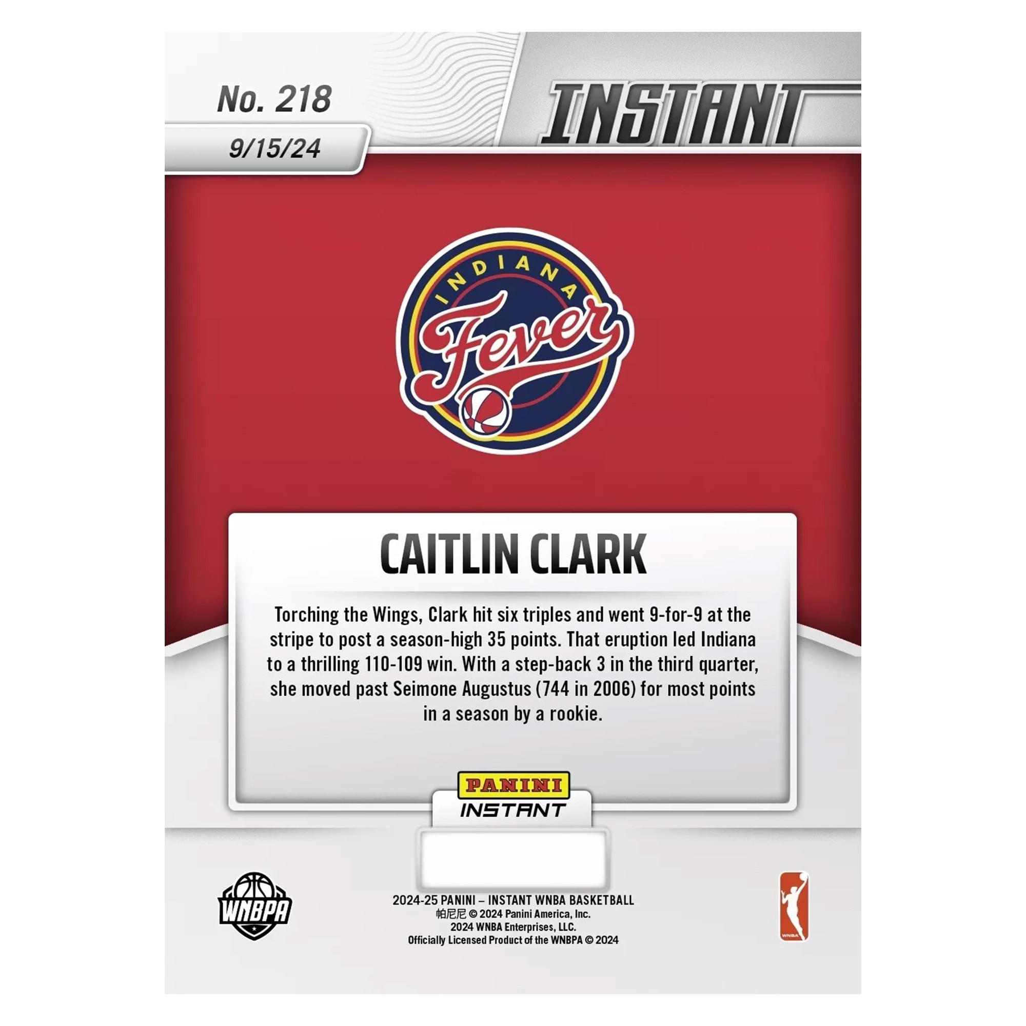 No. 218  
9/15/24  

INSTANT INDIANA Fever  
CAITLIN CLARK  

Torching the Wings, Clark hit six triples and went 9-for-9 at the stripe to post a season-high 35 points. That eruption led Indiana to a thrilling 110-109 win. With a step-back 3 in the third quarter, she moved past Seimone Augustus (744 in 2006) for most points in a season by a rookie.  

PANINI INSTANT WNBPA 2024-25  
PANINI INSTANT WNBA BASKETBALL  

© 2024 Panini America, Inc.  
2024 WNBA Enterprises, LLC.  
Officially Licensed Product of the WNBA © 2024