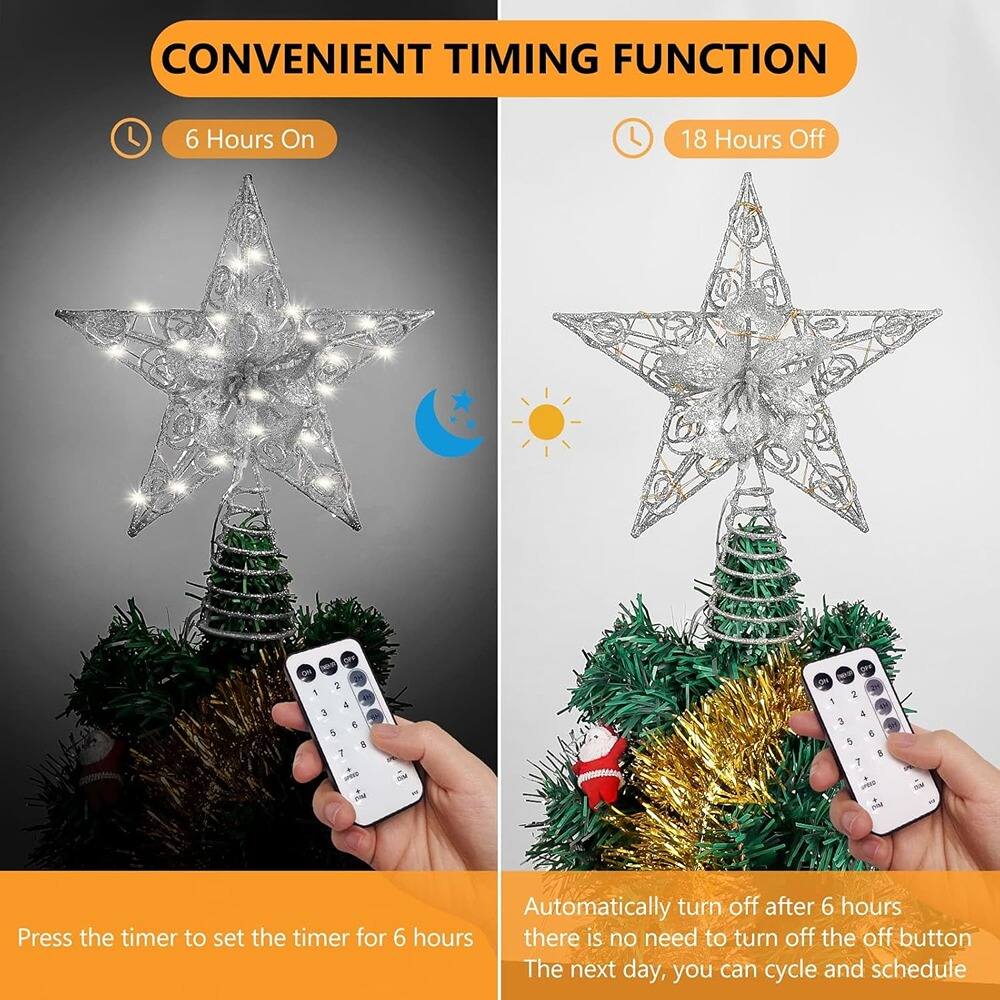 CONVENIENT TIMING FUNCTION

6 Hours On

Press the timer to set the timer for 6 hours

18 Hours Off

Automatically turn off after 6 hours
there is no need to turn off the off button
The next day, you can cycle and schedule
