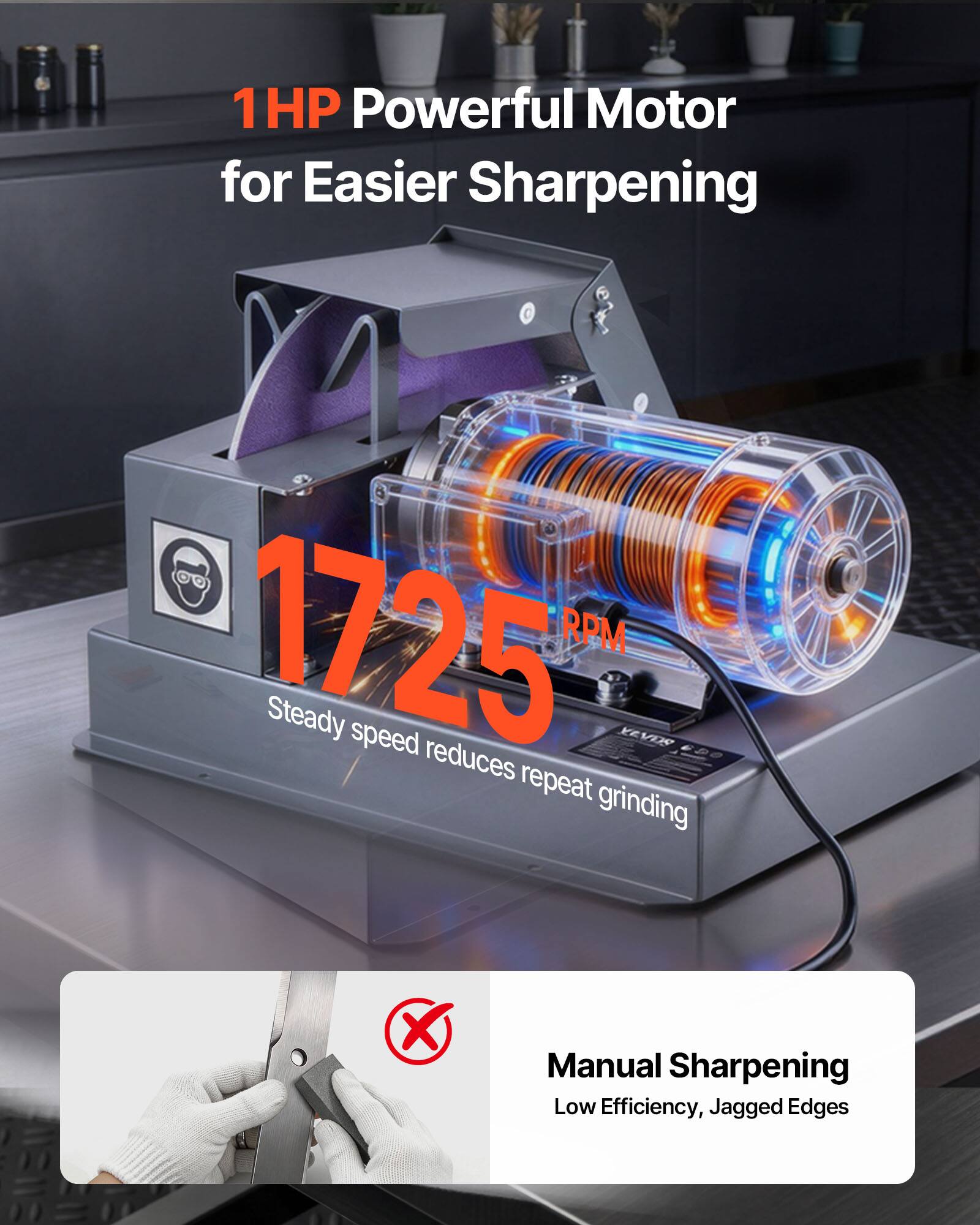 1HP Powerful Motor for Easier Sharpening

1725 RPM
Steady speed reduces repeat grinding

Manual Sharpening
Low Efficiency, Jagged Edges