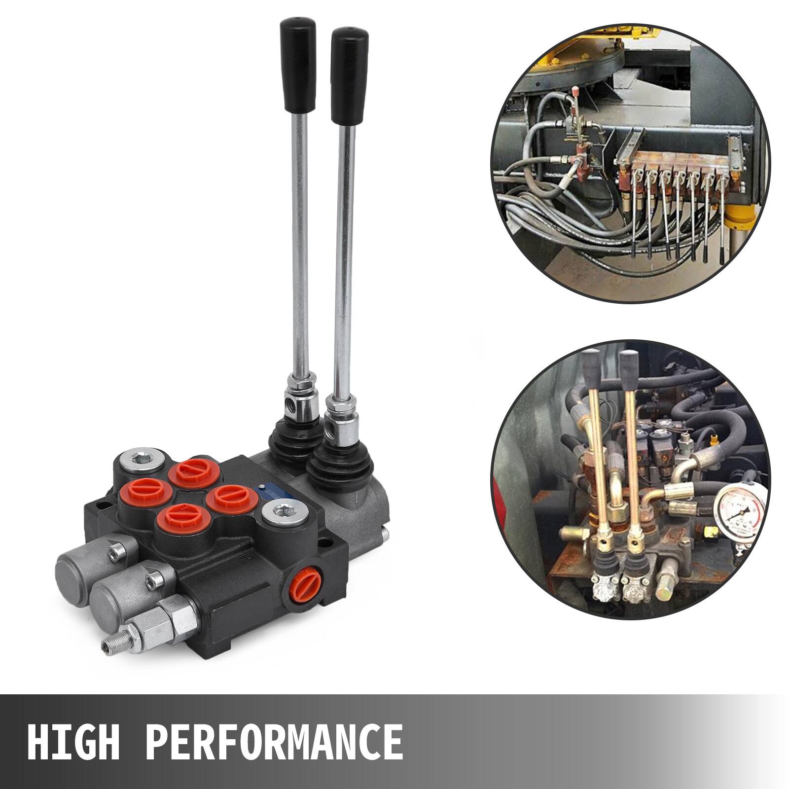 HIGH PERFORMANCE