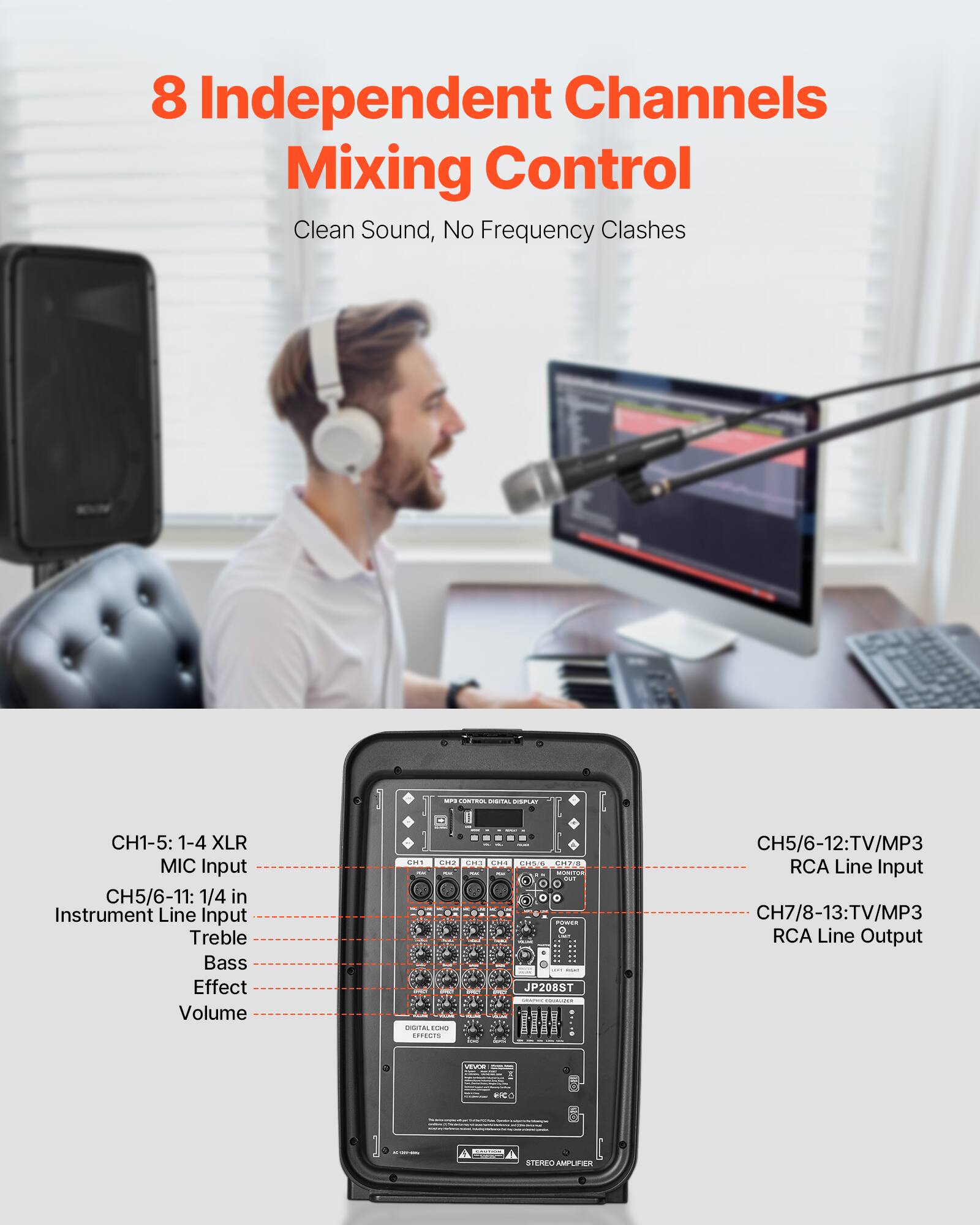 8 Independent Channels Mixing Control  
Clean Sound, No Frequency Clashes  

CH1-5: 1-4 XLR MIC Input  
CH5/6-11: 1/4 in Instrument Line Input  
Treble  
Bass  
Effect  
Volume  

CH5/6-12: TV/MP3 RCA Line Input  
CH7/8-13: TV/MP3 RCA Line Output  

STEREO AMPLIFIER