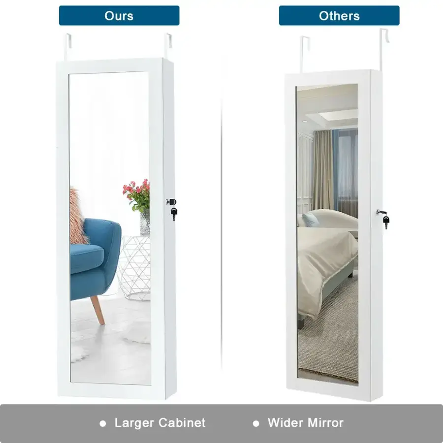 Ours: Larger Cabinet
Others: Wider Mirror