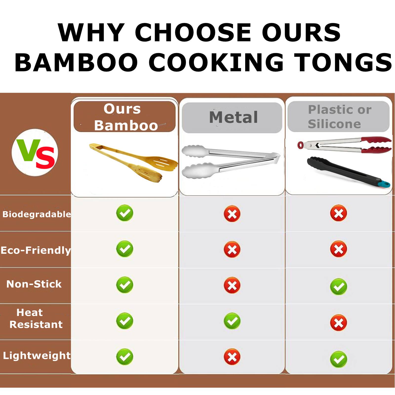 WHY CHOOSE OURS BAMBOO COOKING TONGS

Ours Bamboo vs Metal vs Plastic or Silicone

- Biodegradable: ✓ (Bamboo) ❌ (Metal) ❌ (Plastic or Silicone)
- Eco-Friendly: ✓ (Bamboo) ❌ (Metal) ❌ (Plastic or Silicone)
- Non-Stick: ✓ (Bamboo) ❌ (Metal) ✓ (Plastic or Silicone)
- Heat Resistant: ✓ (Bamboo) ✓ (Metal) ✓ (Plastic or Silicone)
- Lightweight: ✓ (Bamboo) ❌ (Metal) ✓ (Plastic or Silicone)