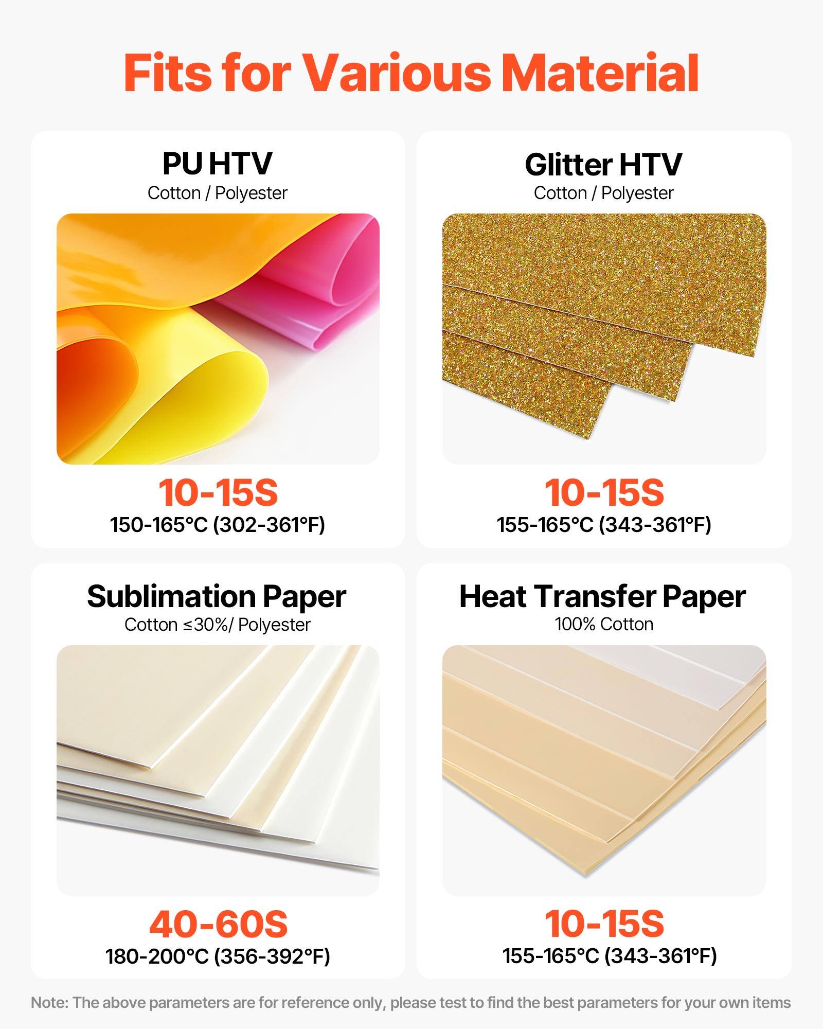 Fits for Various Material

PU HTV
Cotton / Polyester
10-15S 150-165C (302-361F)

Glitter HTV
Cotton / Polyester
10-15S 155-165C (343-361F)

Sublimation Paper
Cotton ≤ 30% / Polyester
40-60S 180-200C (356-392F)

Heat Transfer Paper
100% Cotton
10-15S 155-165C (343-361F)

Note: The above parameters are for reference only, please test to find the best parameters for your own items