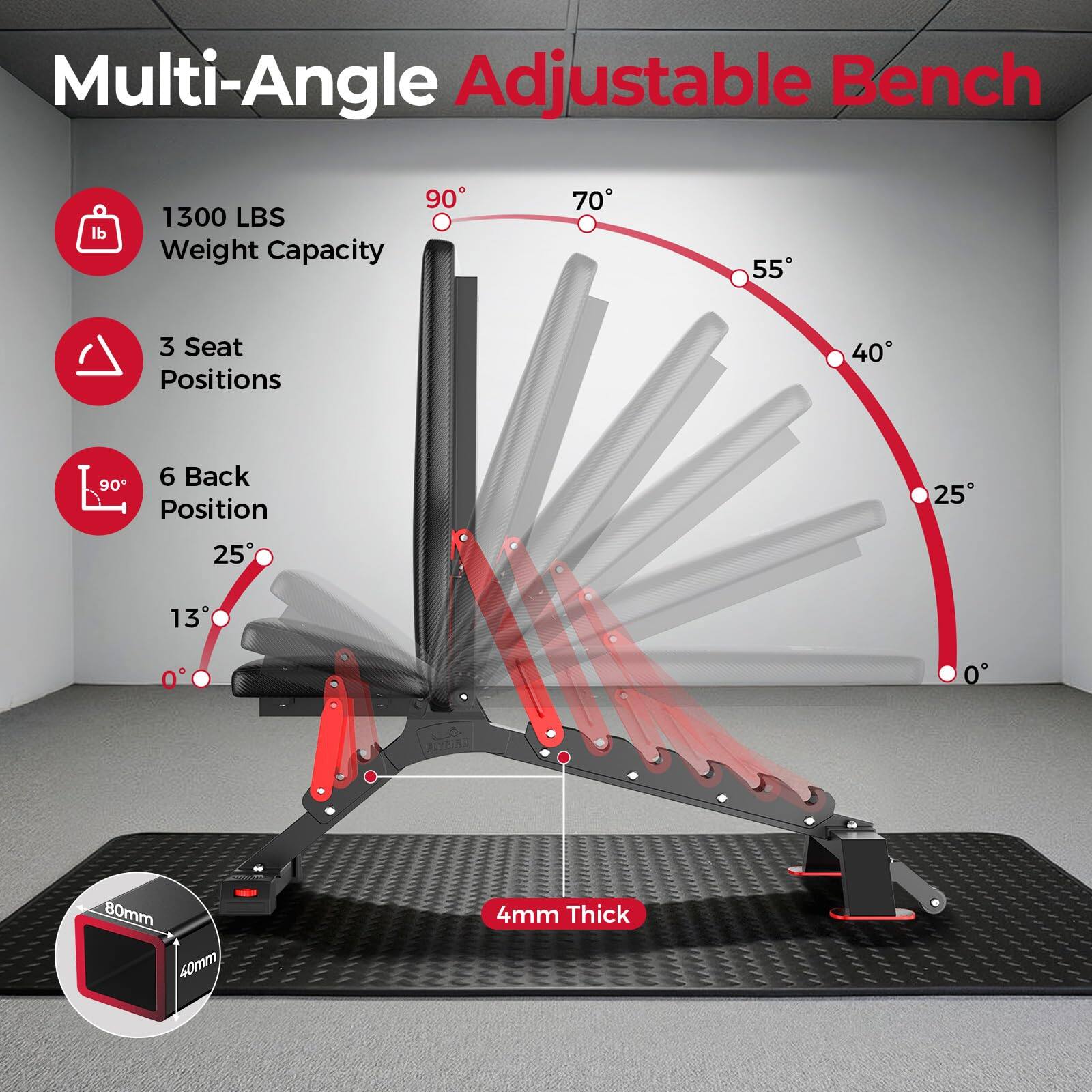 Multi-Angle Adjustable Bench  
1300 LBS Weight Capacity  
3 Seat Positions  
6 Back Position  
25°, 13°, 0°  
80mm, 40mm, 4mm Thick